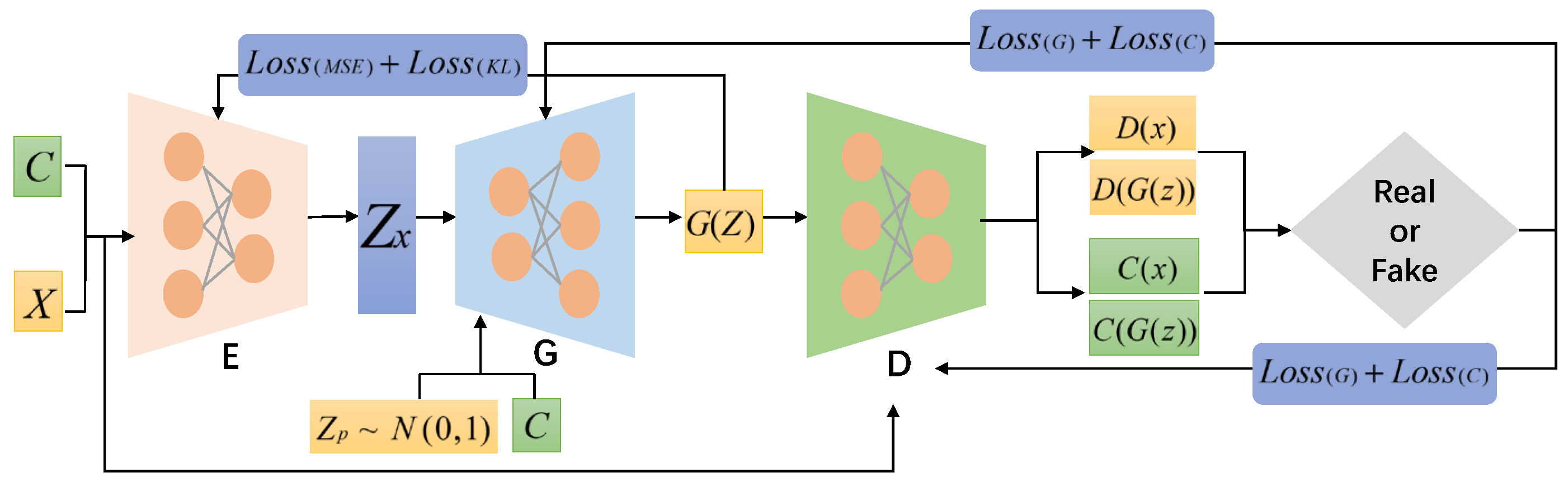 Electronics 14 02103 g005