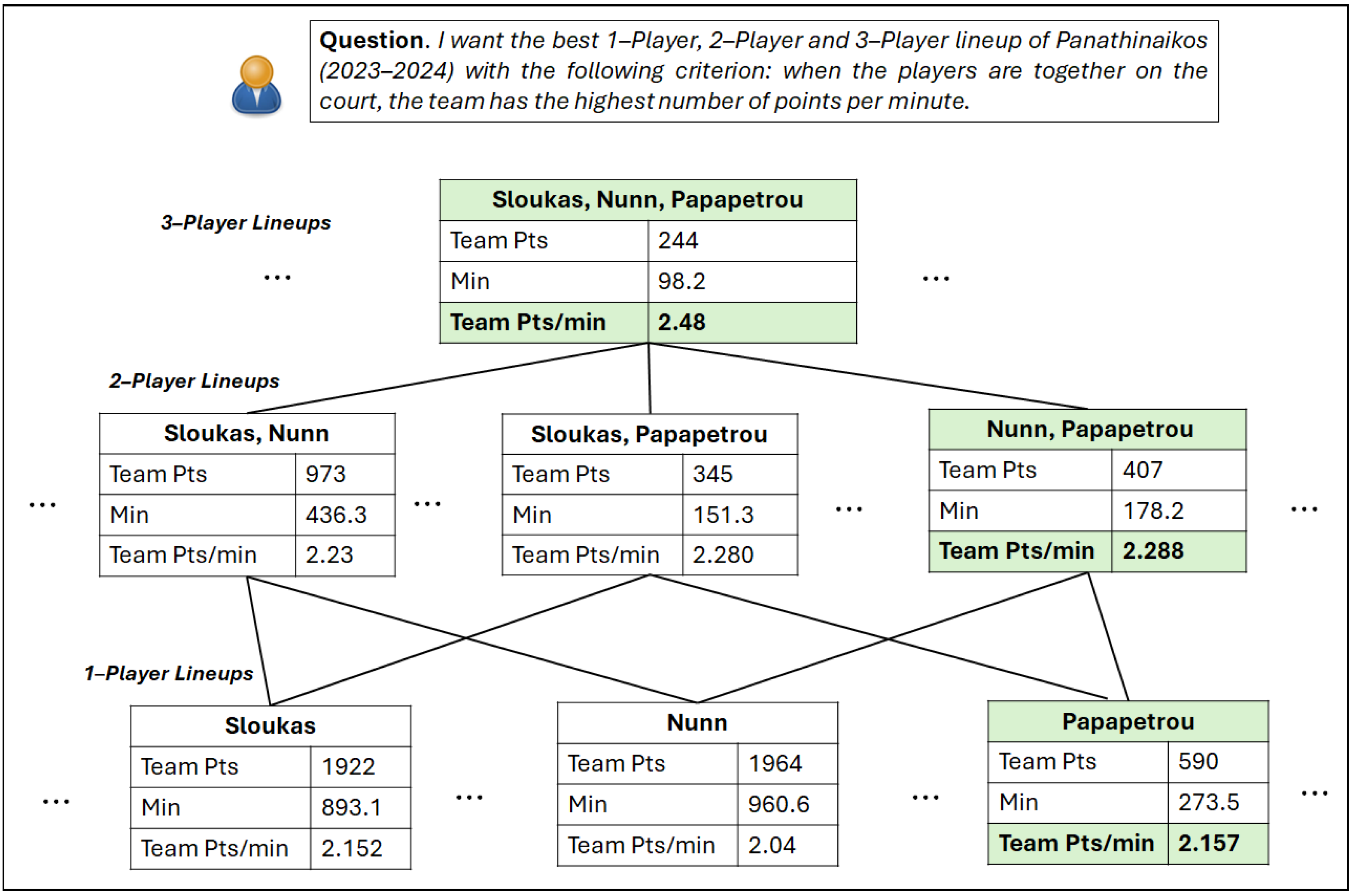 Electronics 14 02104 g001