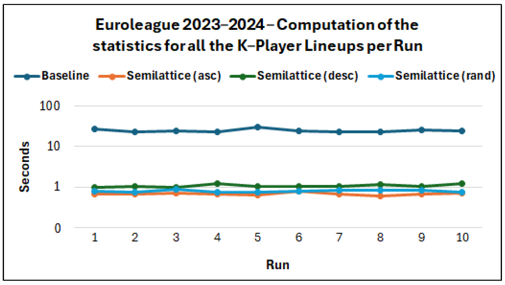 Electronics 14 02104 g008