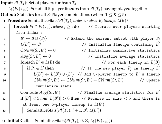Electronics 14 02104 i001