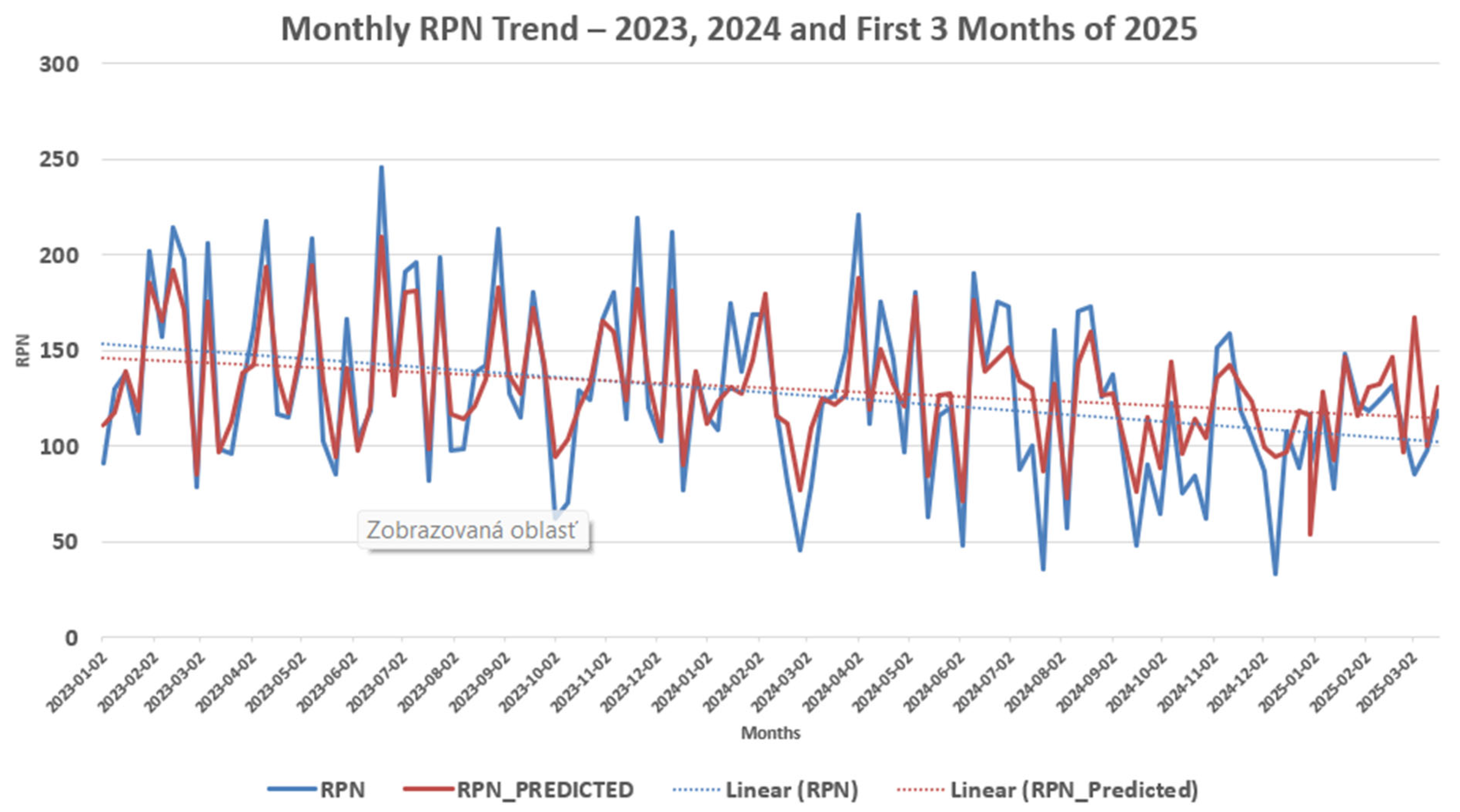 Electronics 14 02105 g002