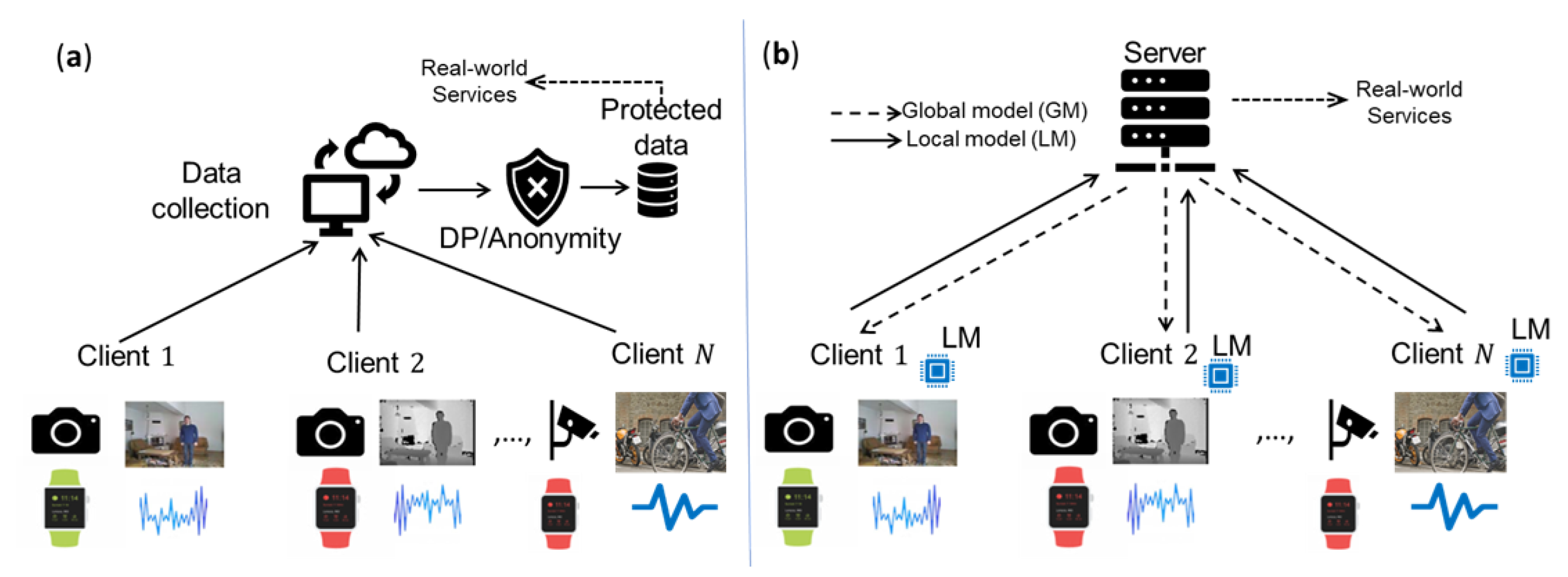 Electronics 14 02106 g008