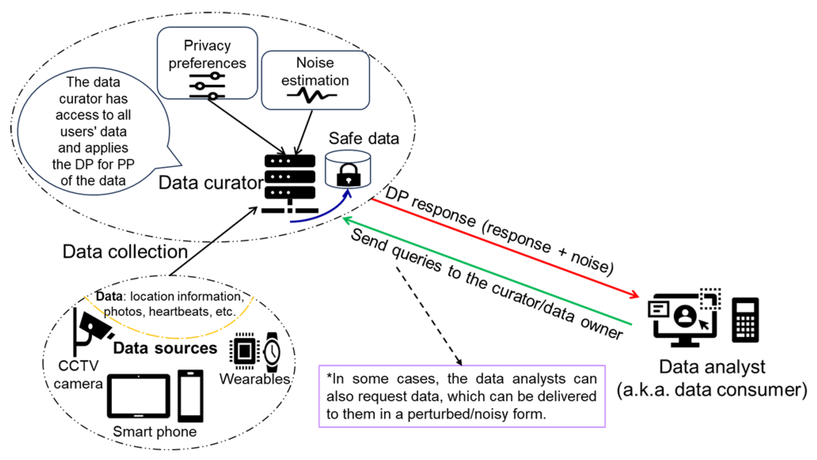 Electronics 14 02106 g009