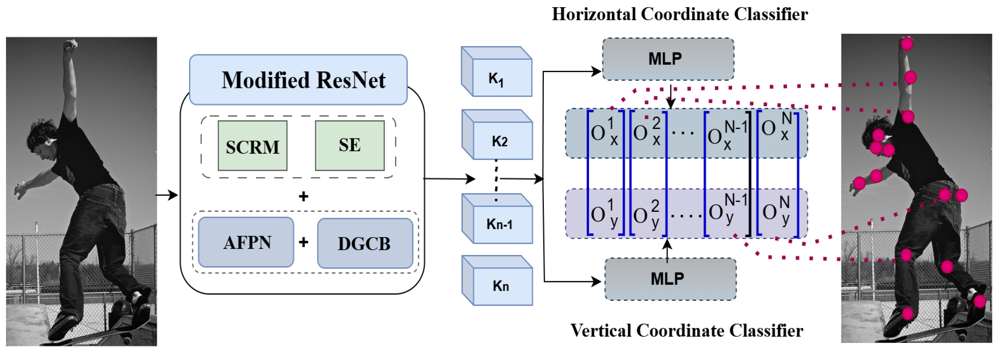 Electronics 14 02107 g001