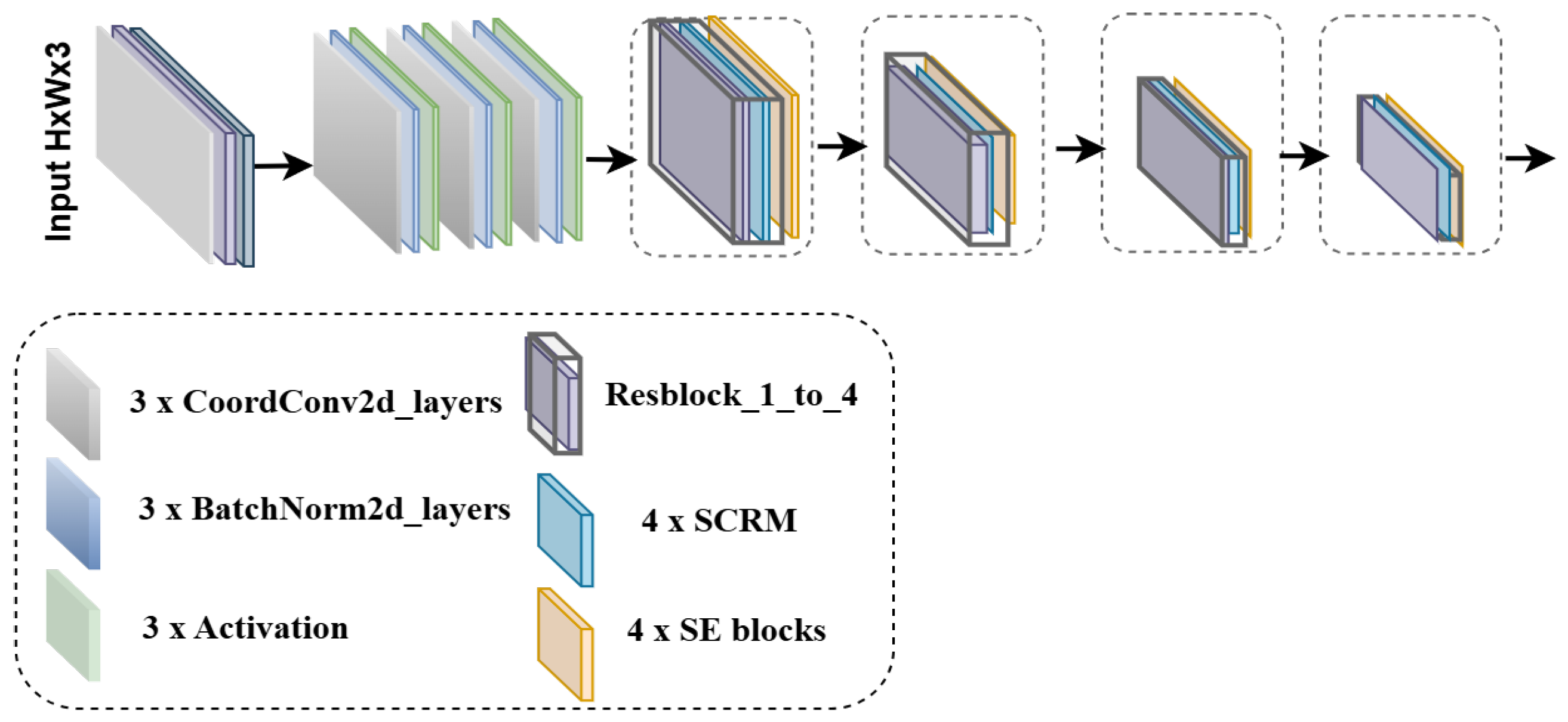 Electronics 14 02107 g002