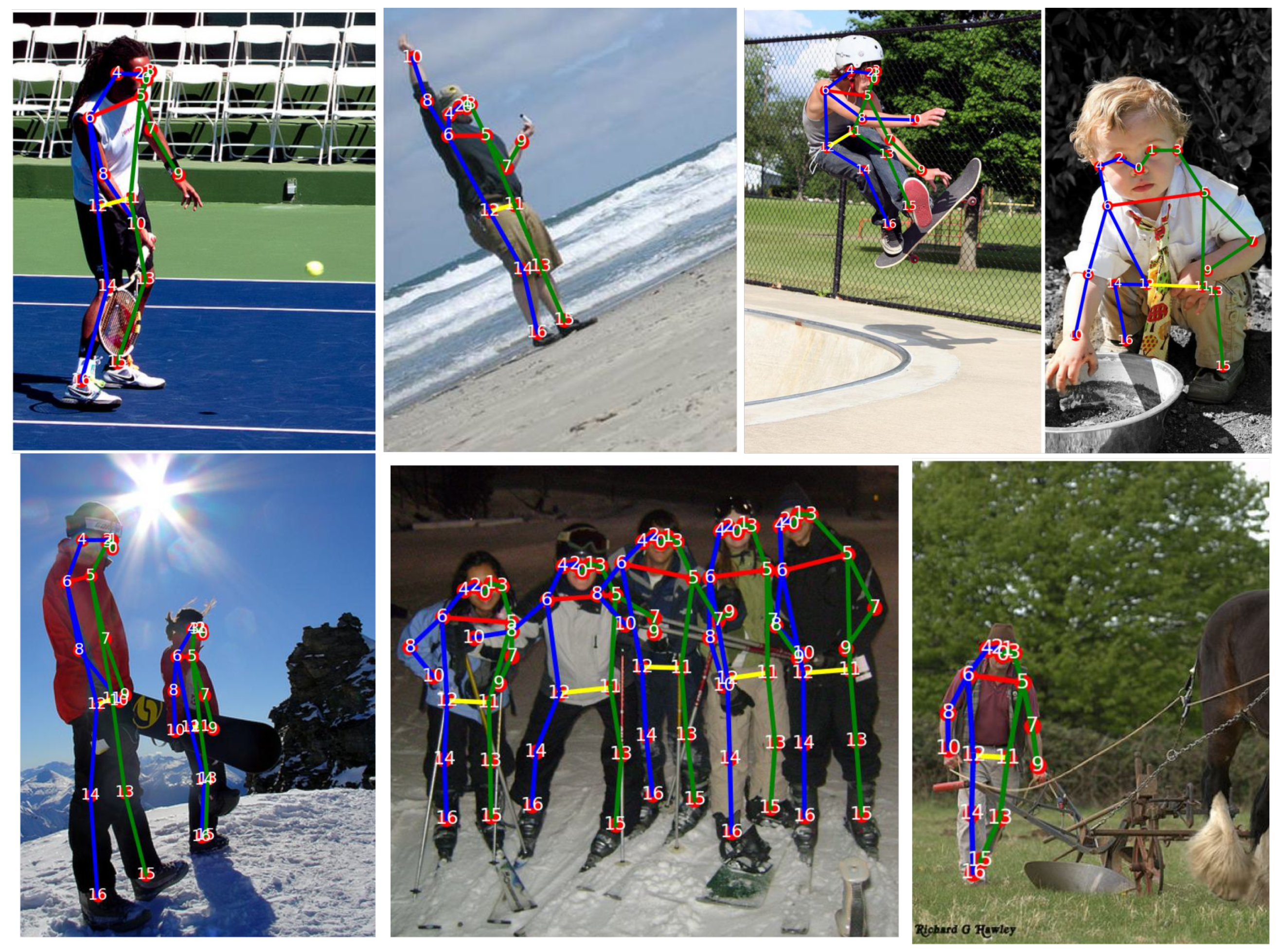 Electronics 14 02107 g008