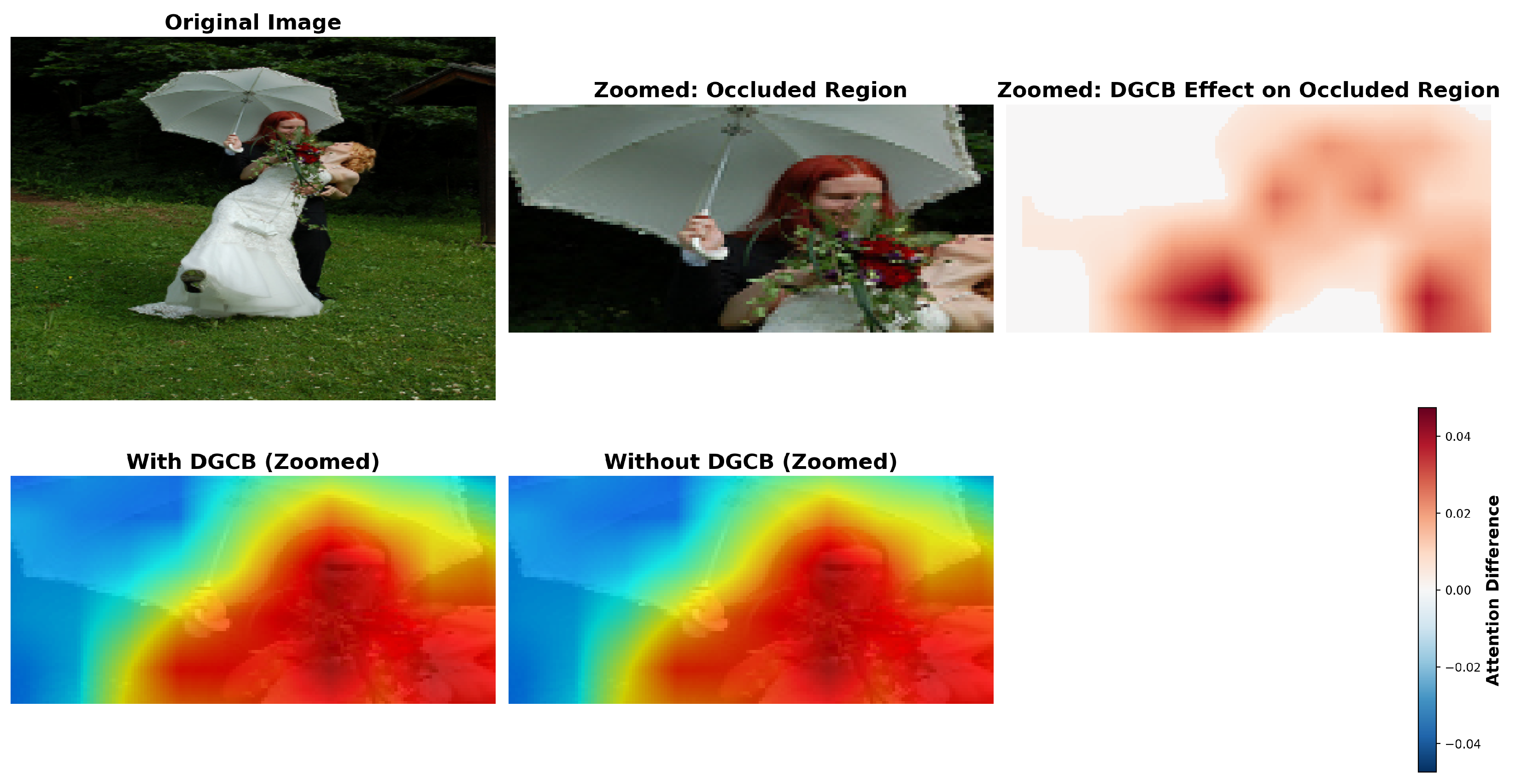 Electronics 14 02107 g010