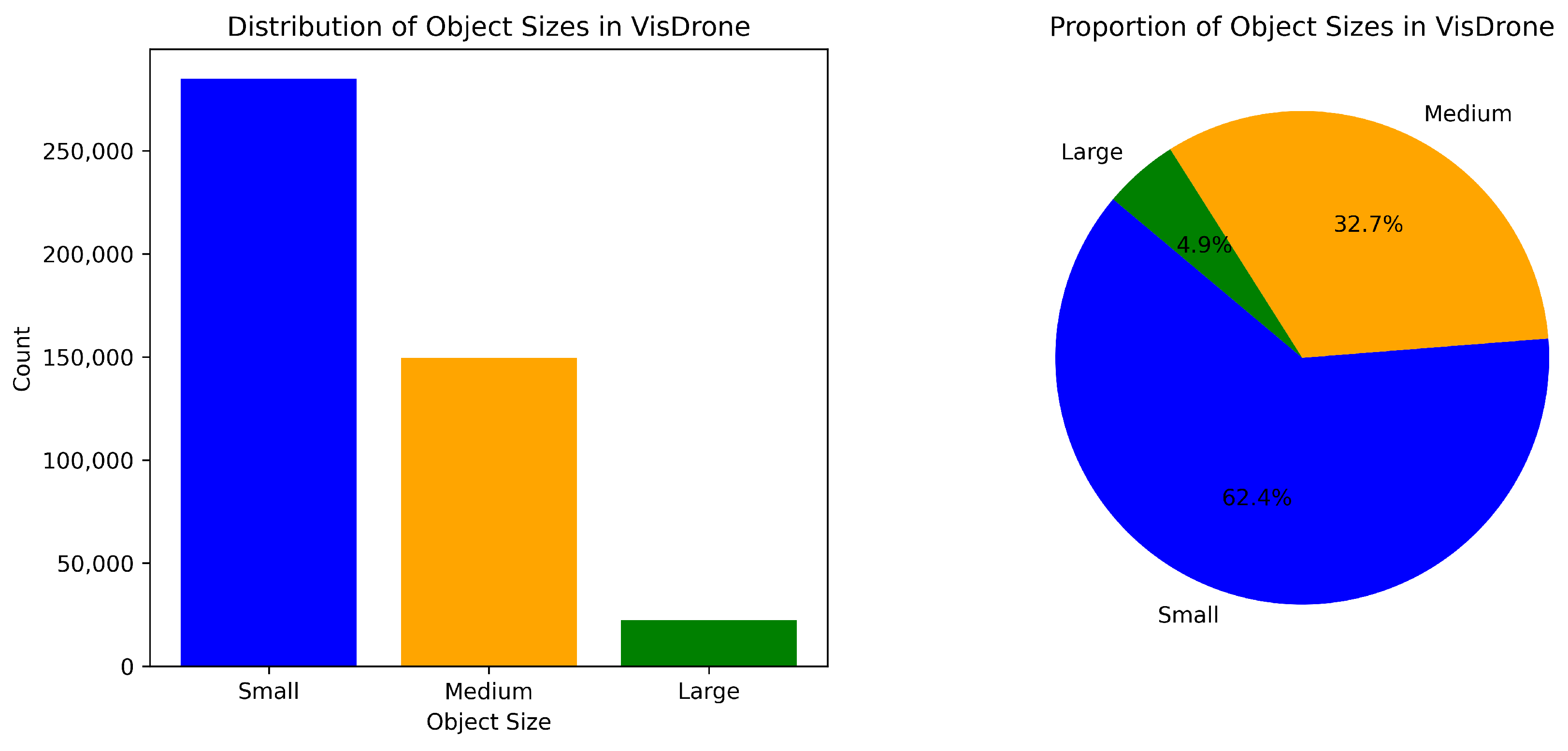 Electronics 14 02108 g008
