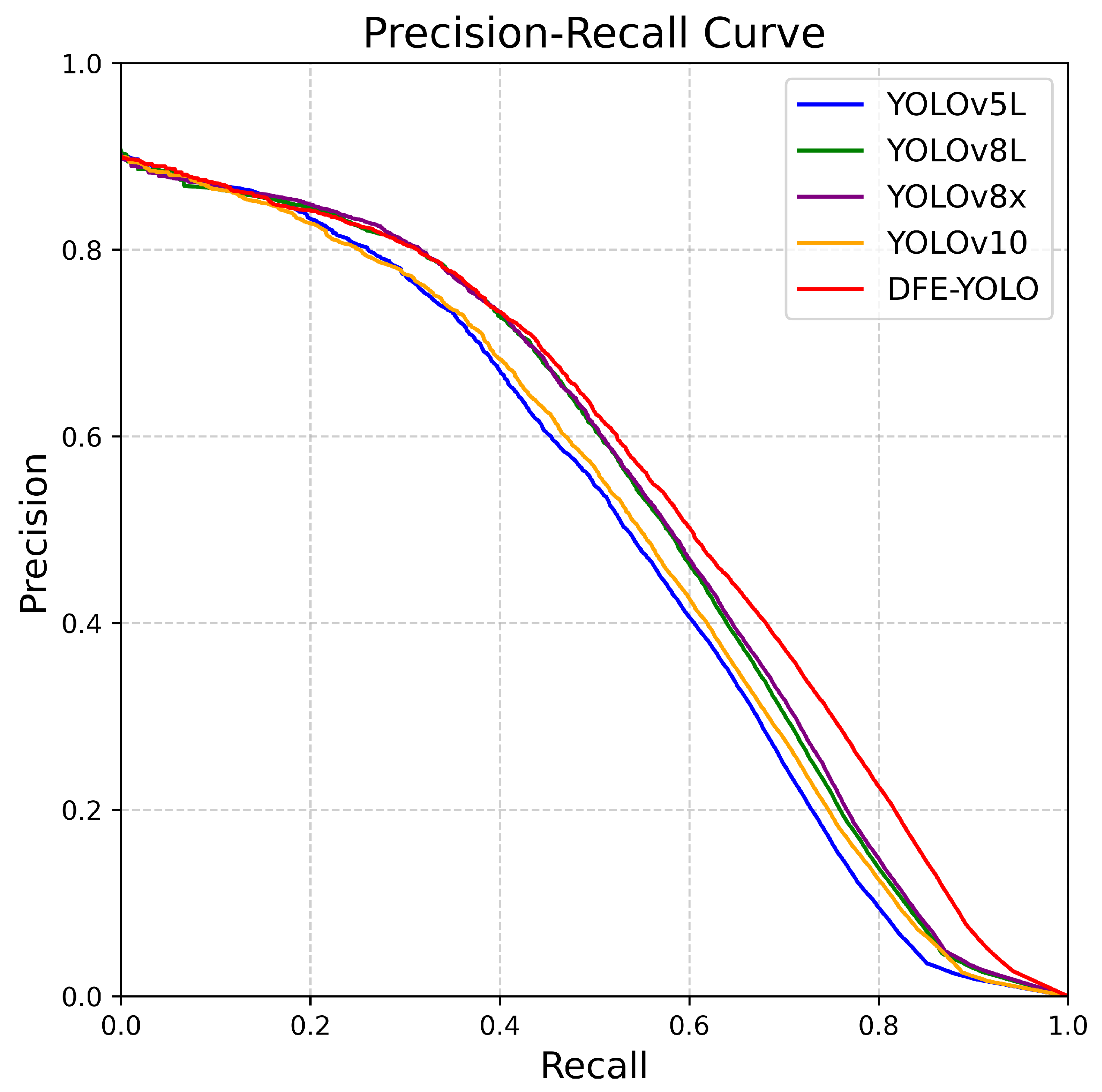 Electronics 14 02108 g011