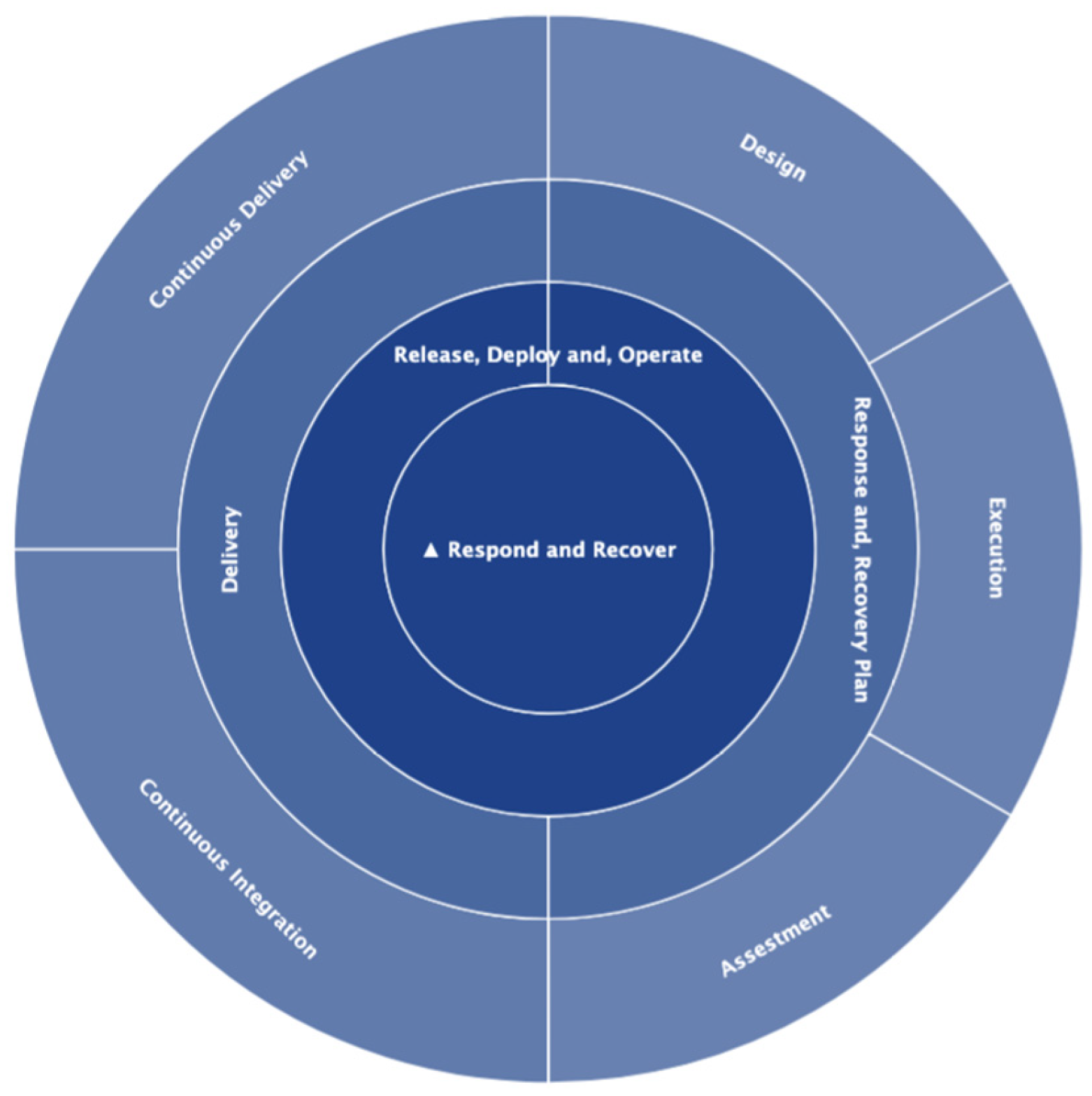 Electronics 14 02109 g006