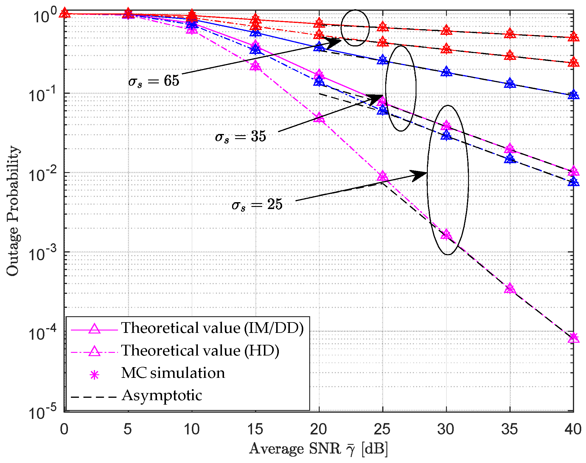 Electronics 14 02110 g005