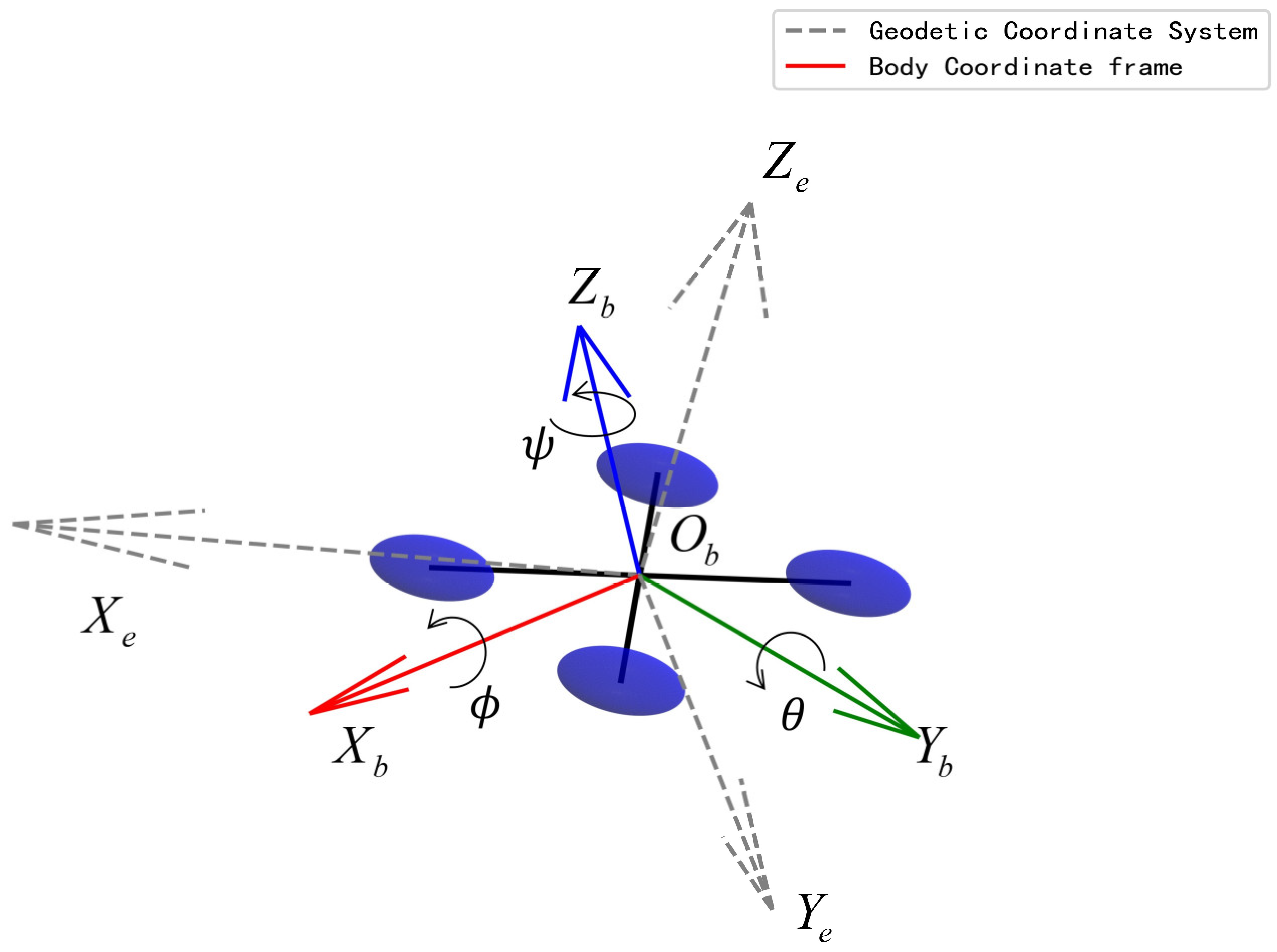 Electronics 14 02112 g001