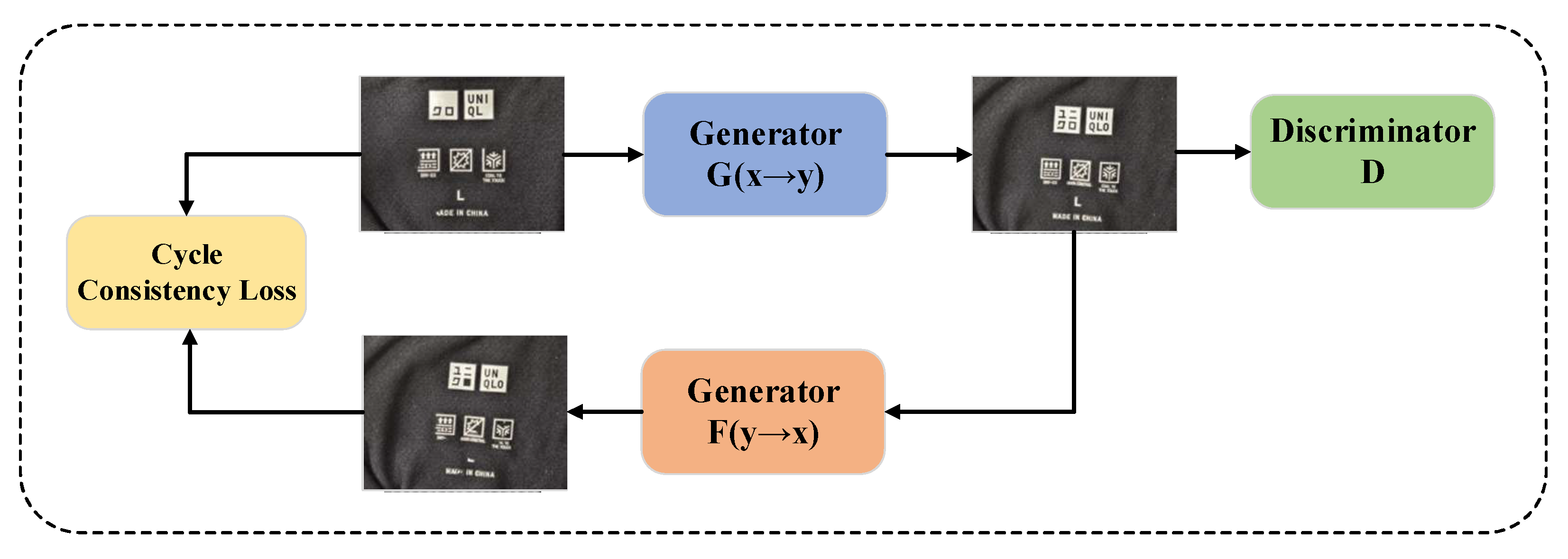 Electronics 14 02113 g002