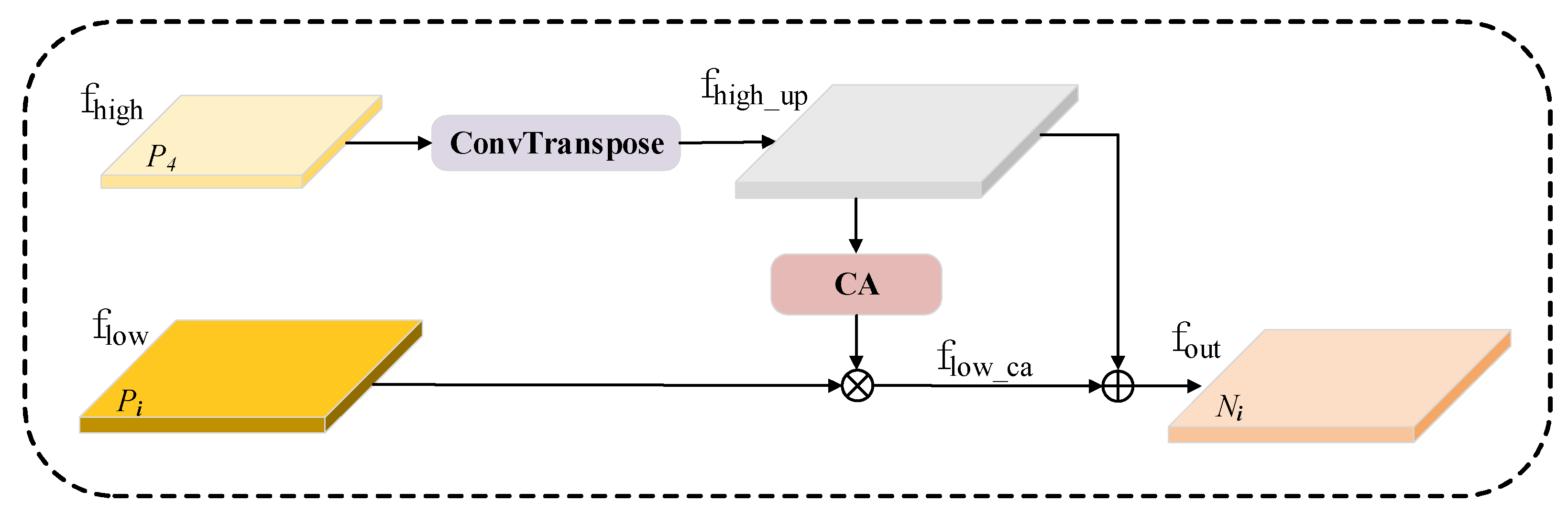 Electronics 14 02113 g006