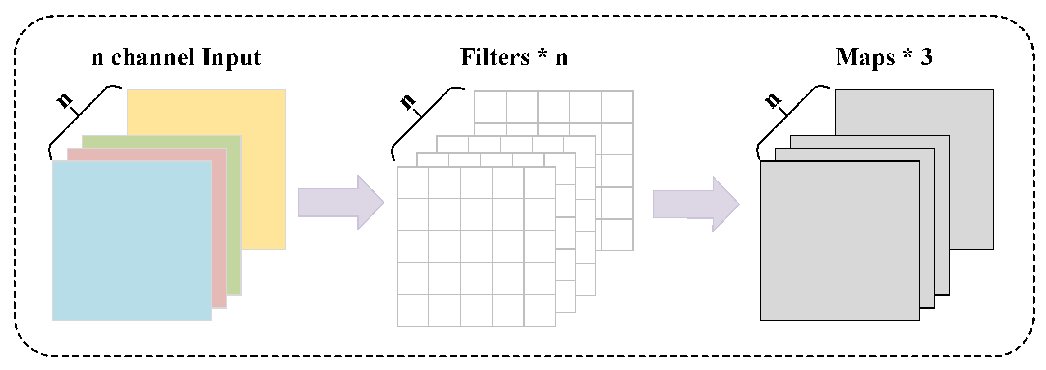 Electronics 14 02113 g007