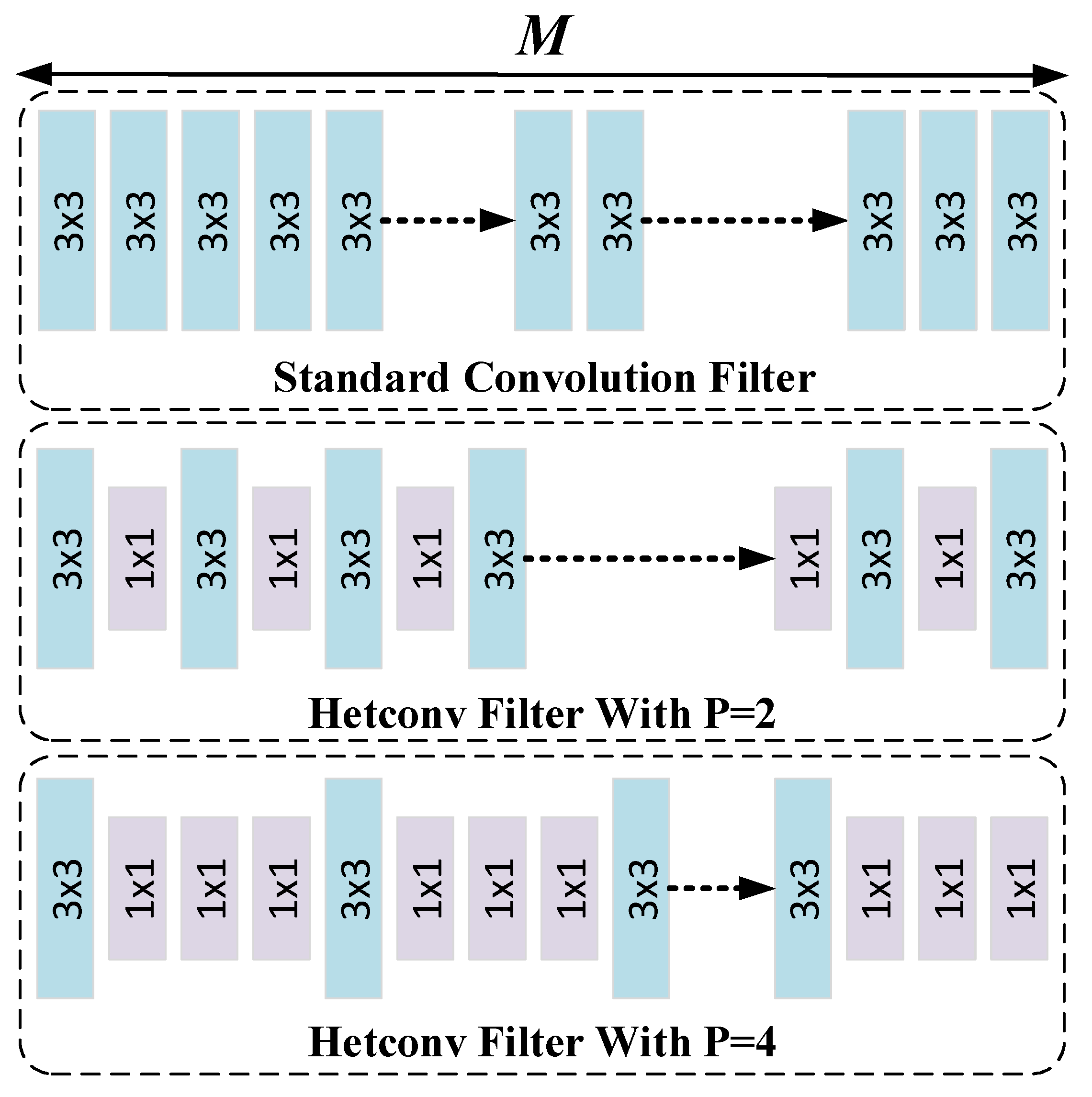 Electronics 14 02113 g008
