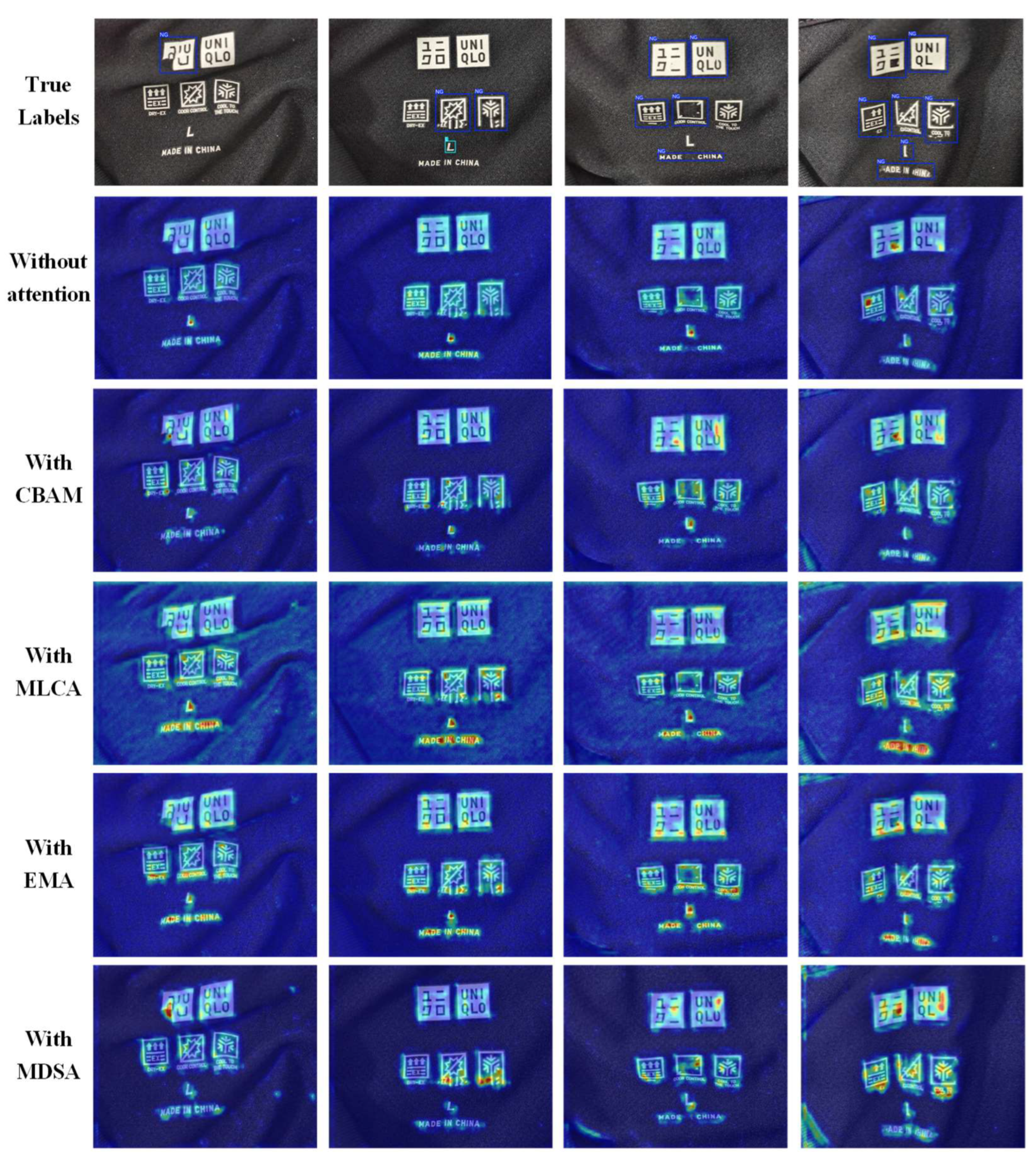 Electronics 14 02113 g012