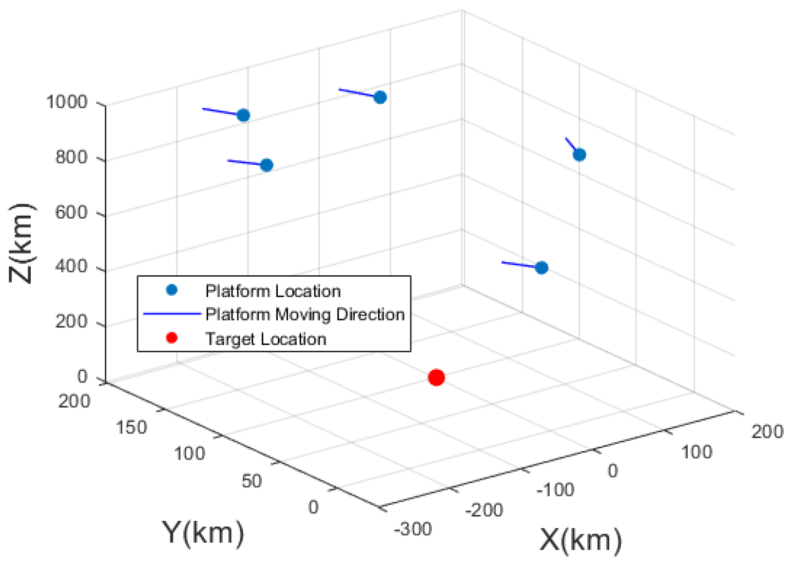 Electronics 14 02114 g008