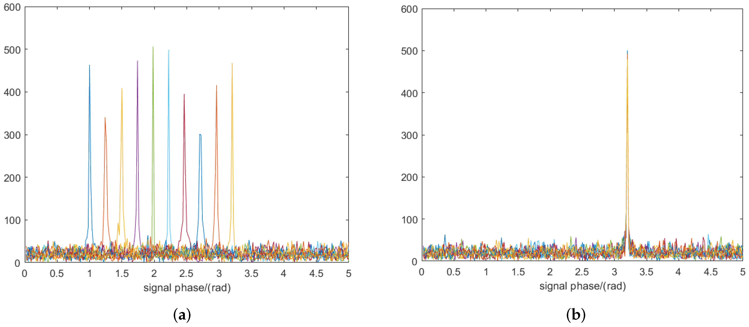 Electronics 14 02114 g009