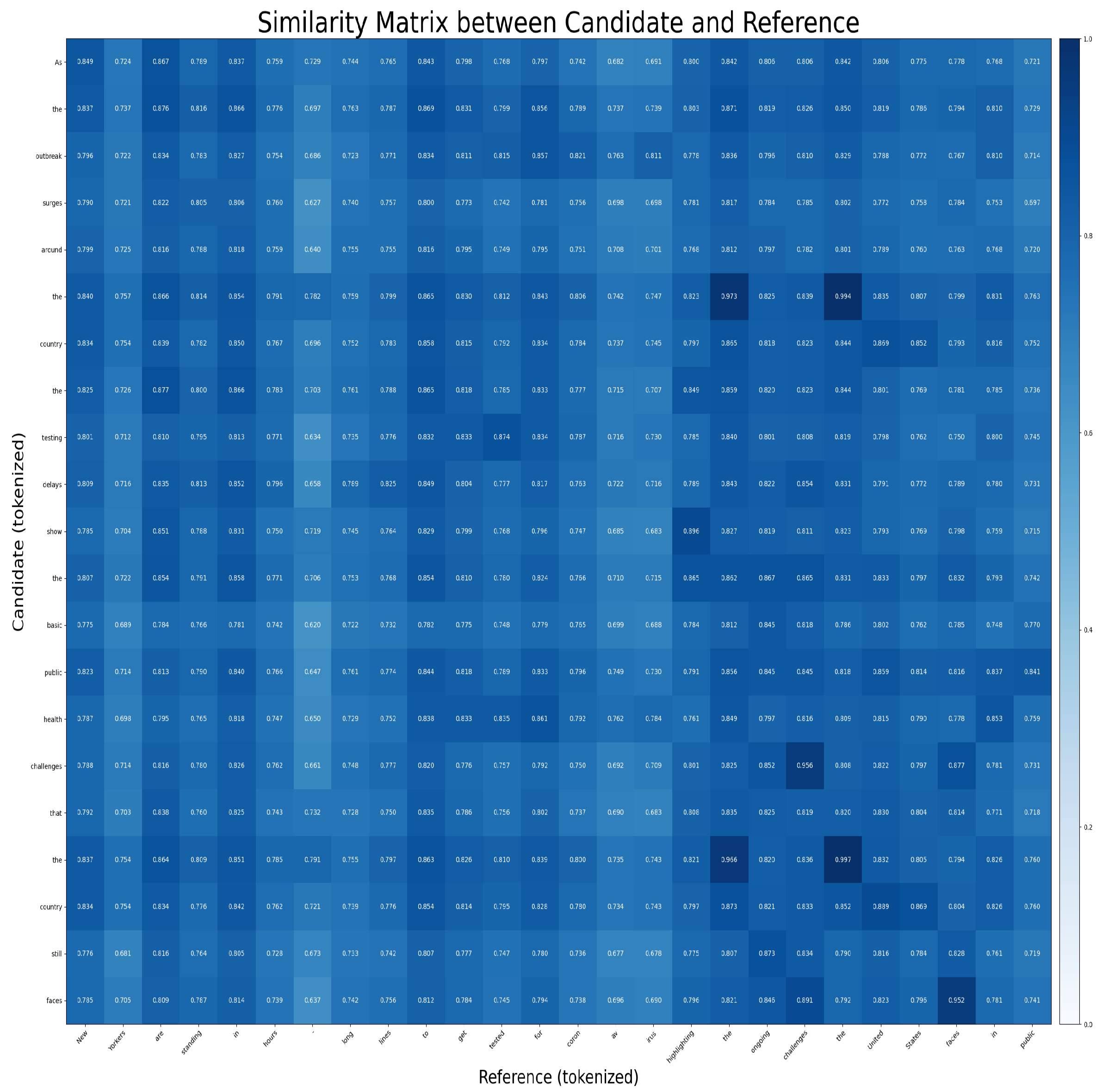 Electronics 14 02115 g004