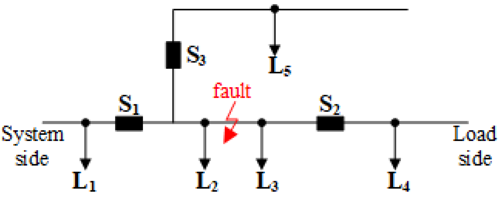 Electronics 14 02117 g002