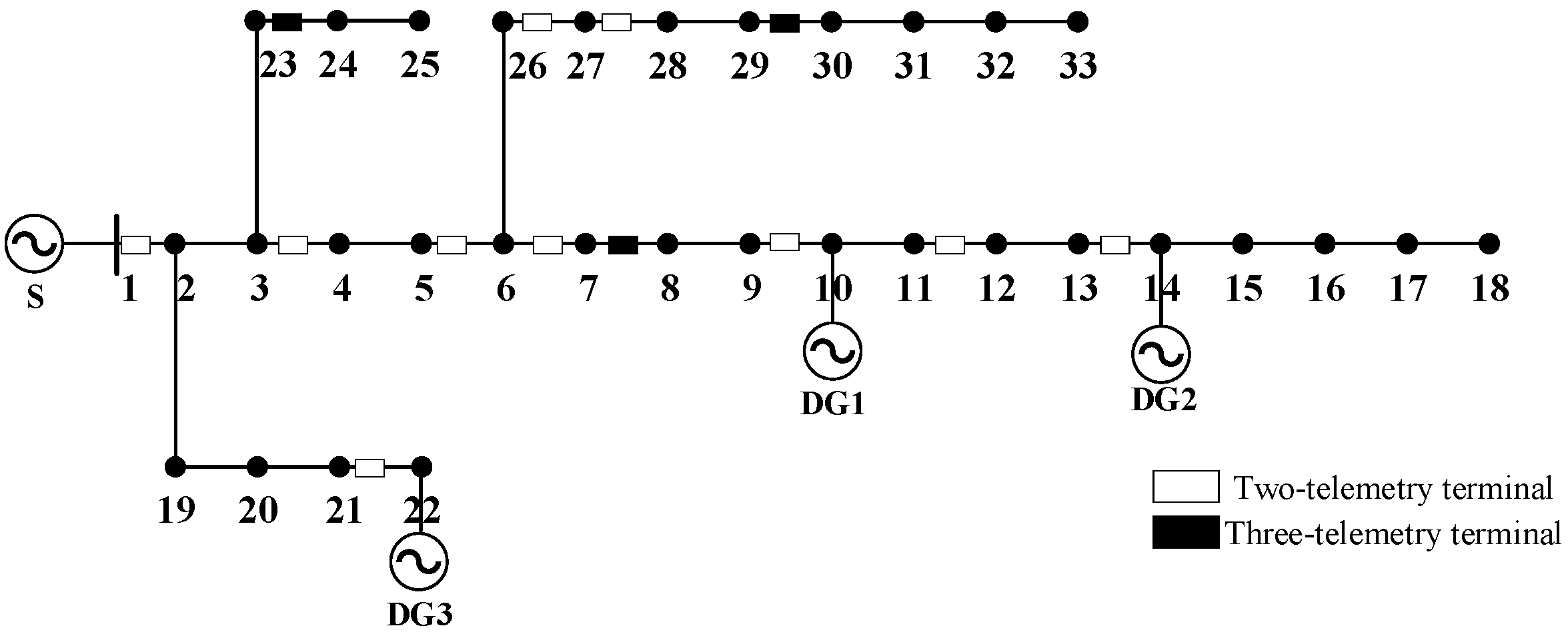 Electronics 14 02117 g005