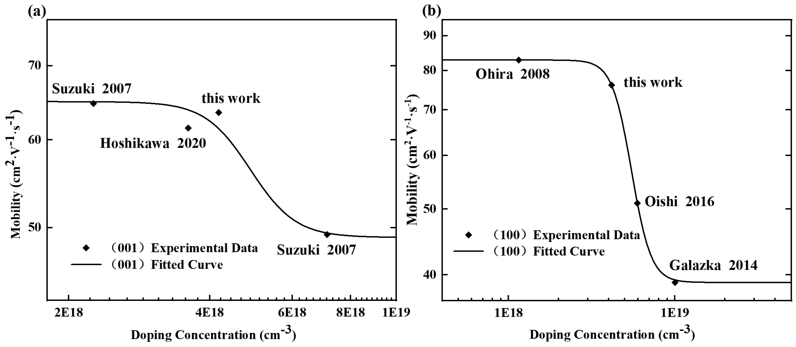 Electronics 14 02120 g002