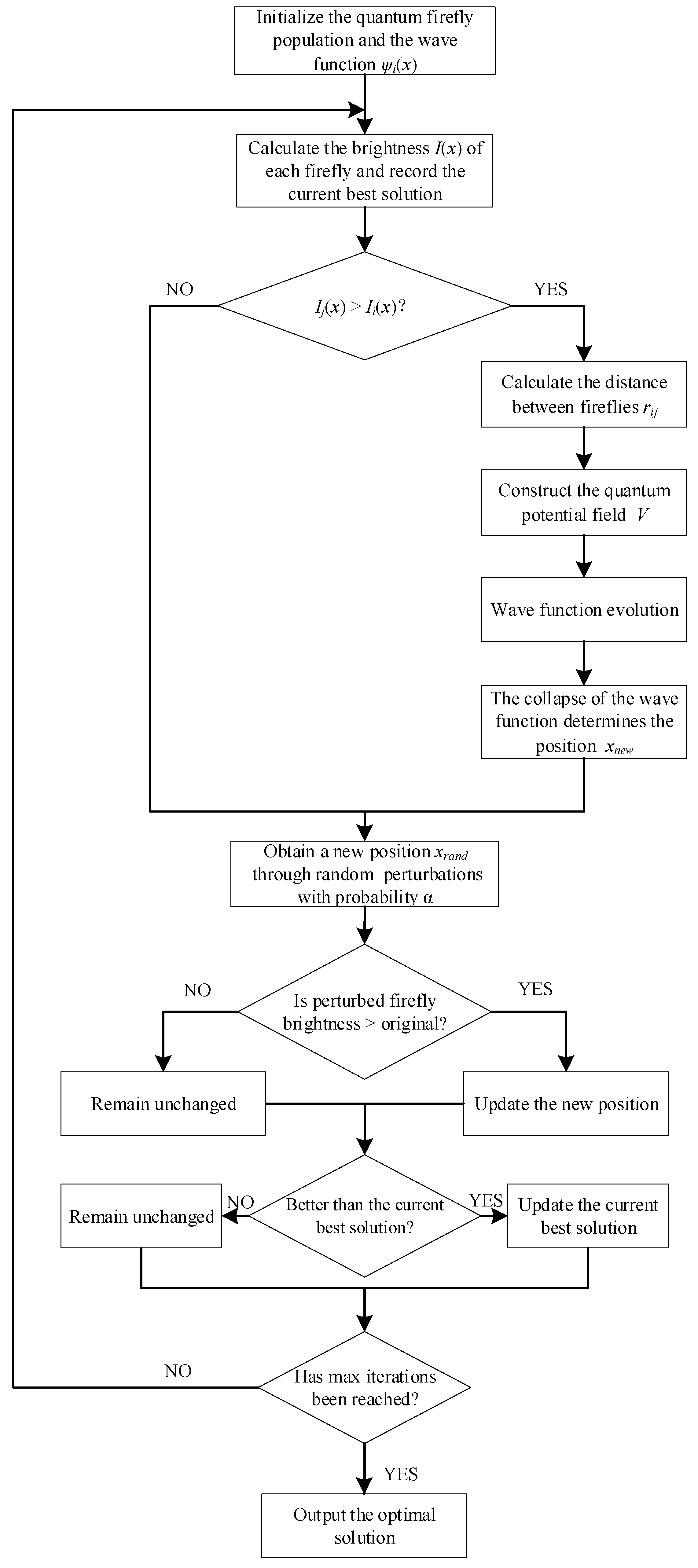 Electronics 14 02123 g005