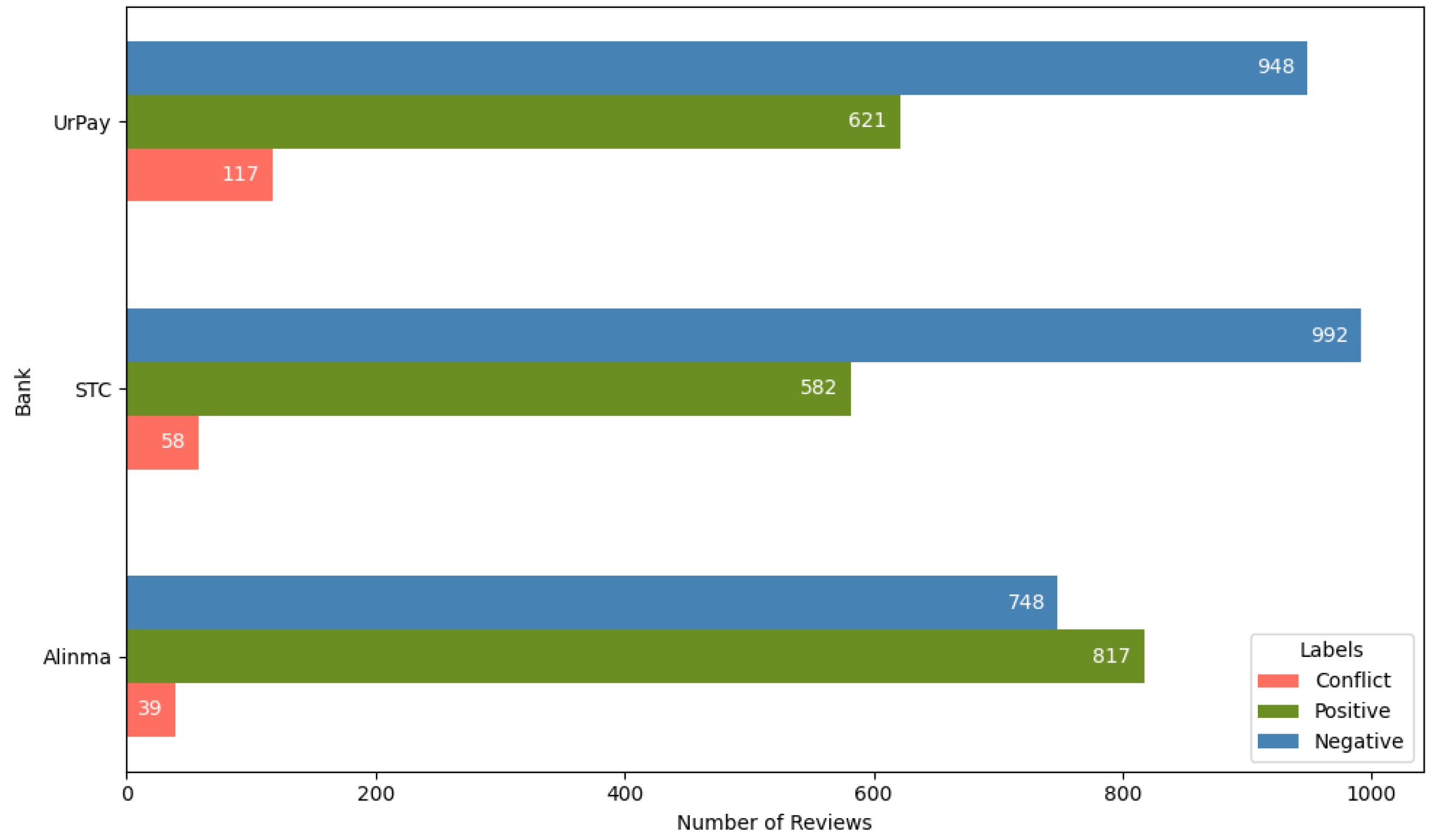 Electronics 14 02125 g004