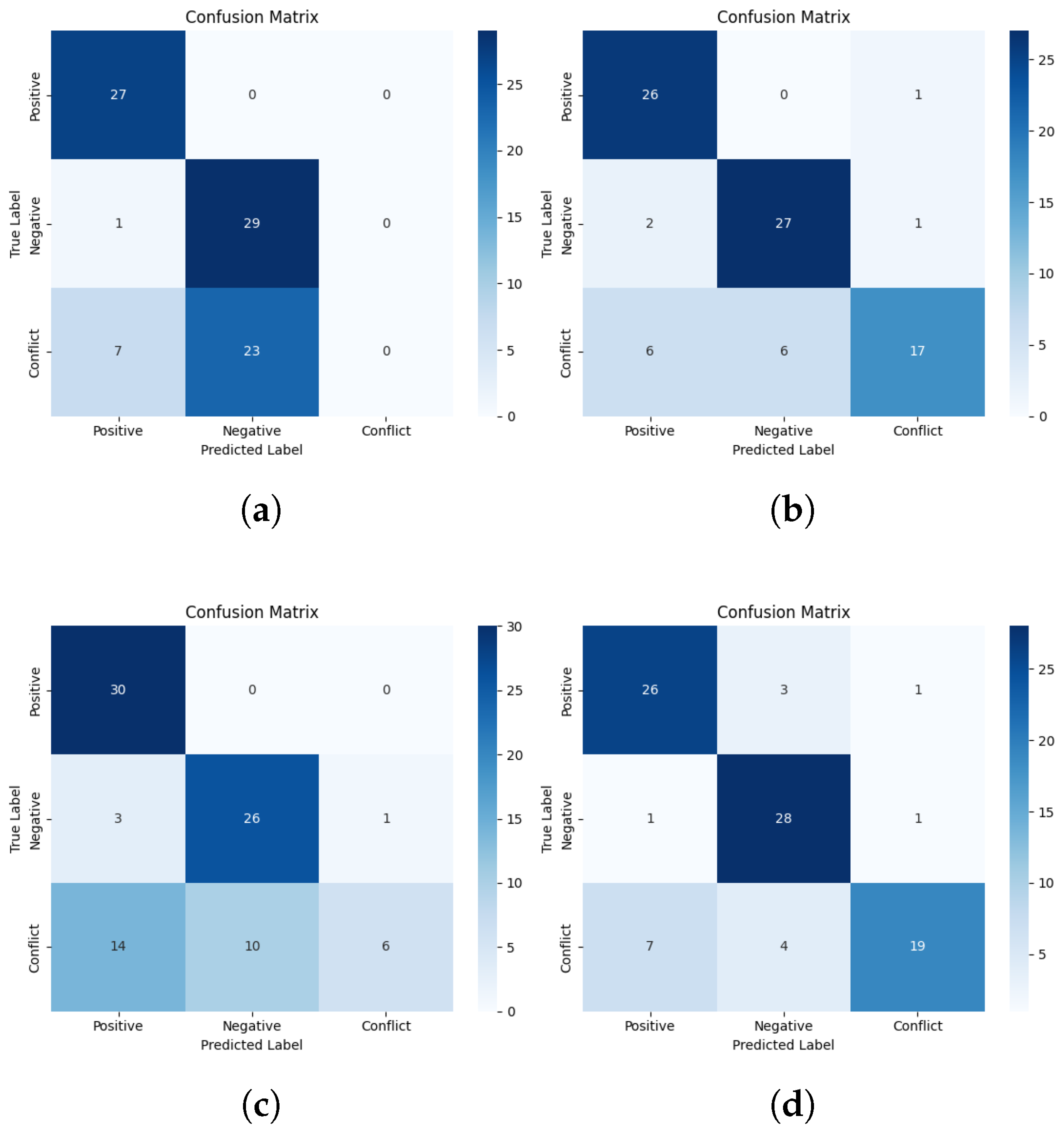 Electronics 14 02125 g0a4