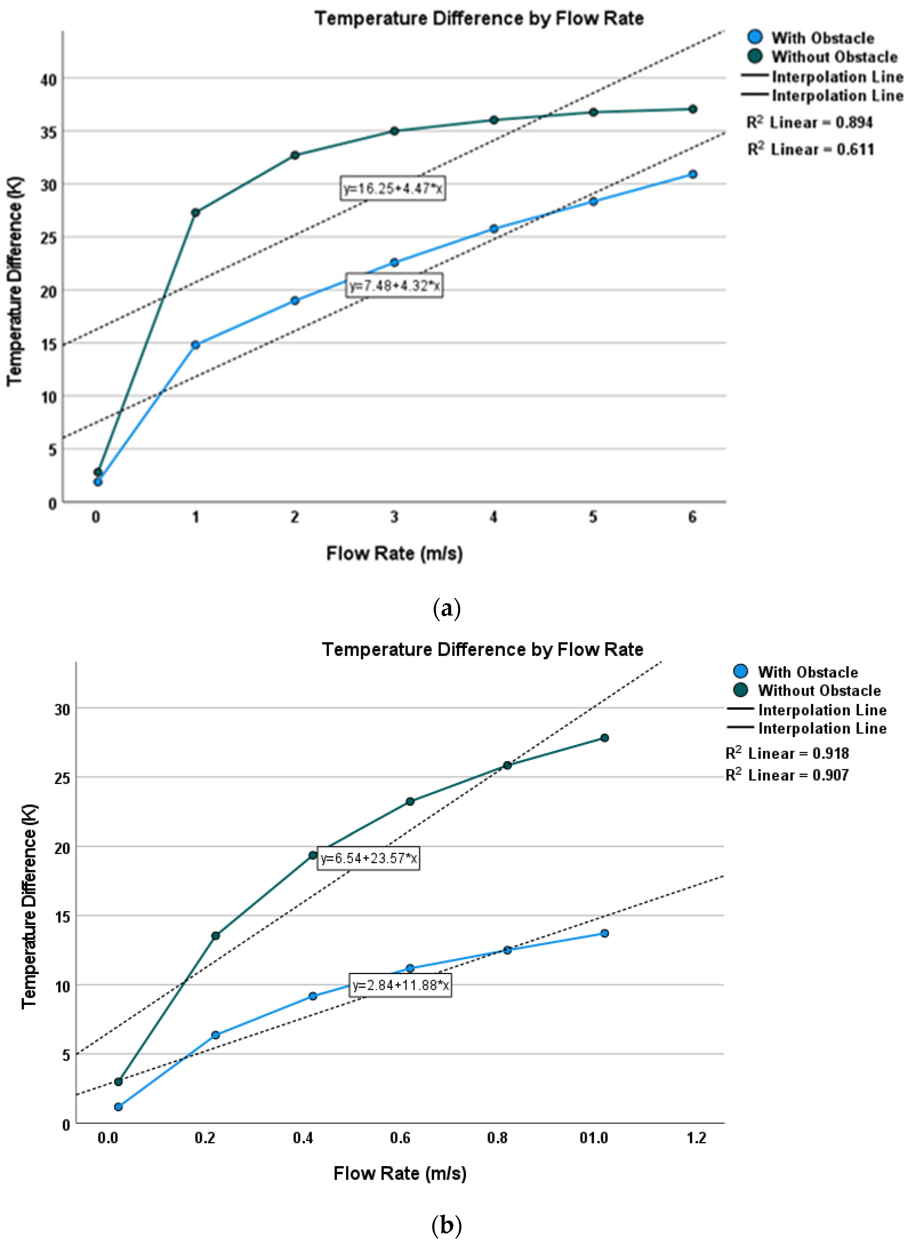 Electronics 14 02128 g011a