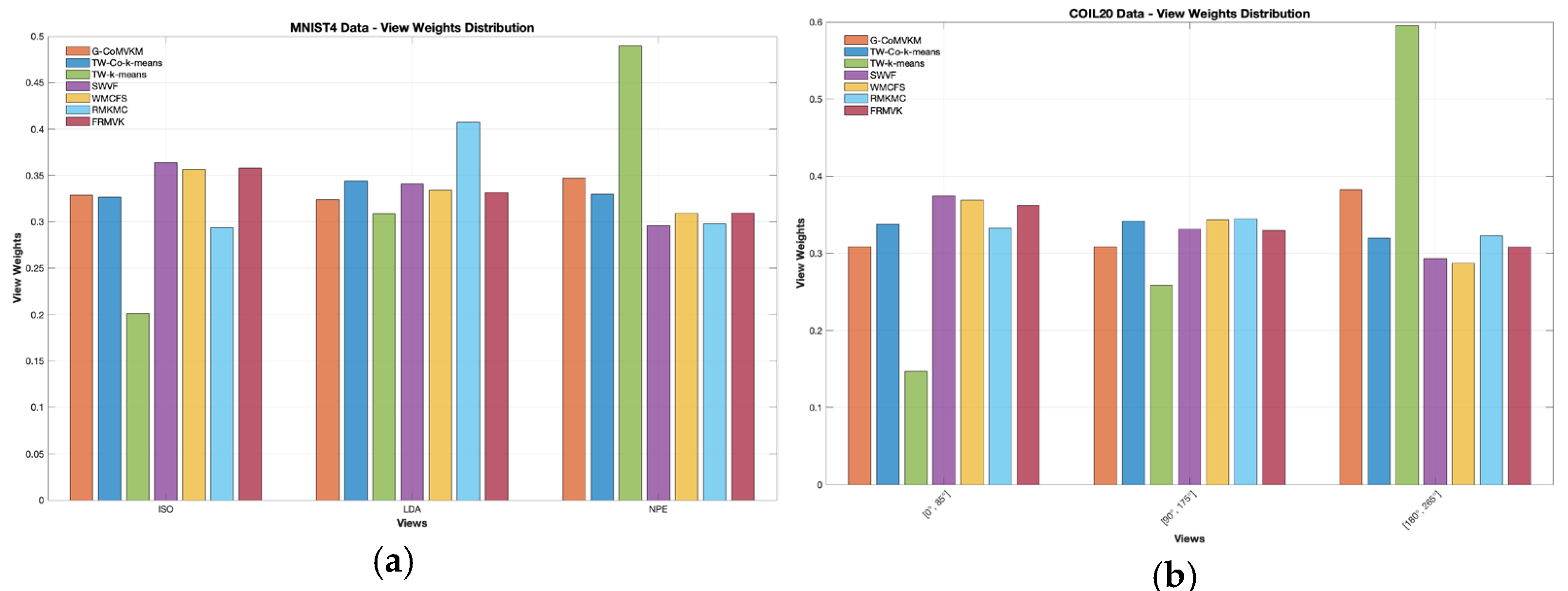 Electronics 14 02129 g005