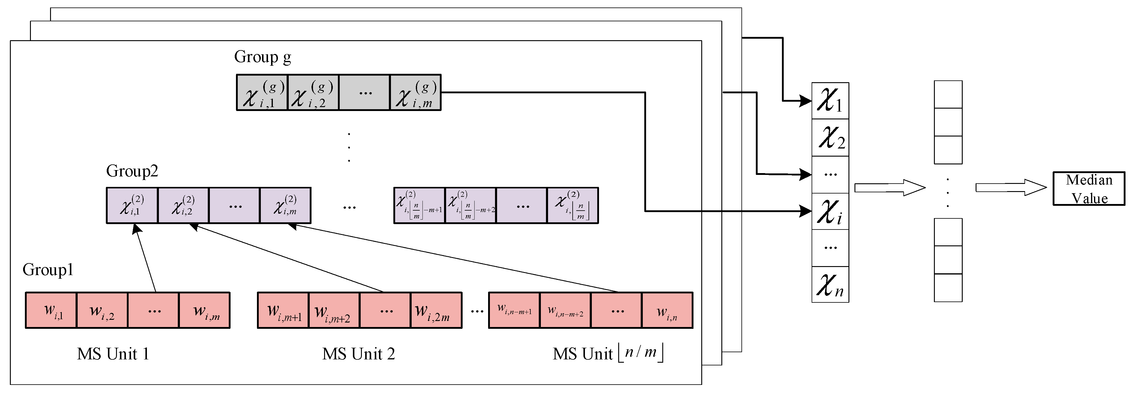 Electronics 14 02130 g002
