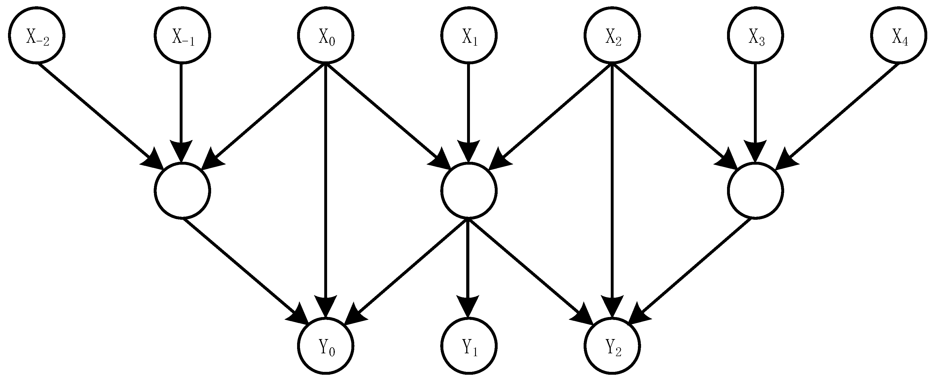 Electronics 14 02130 g005