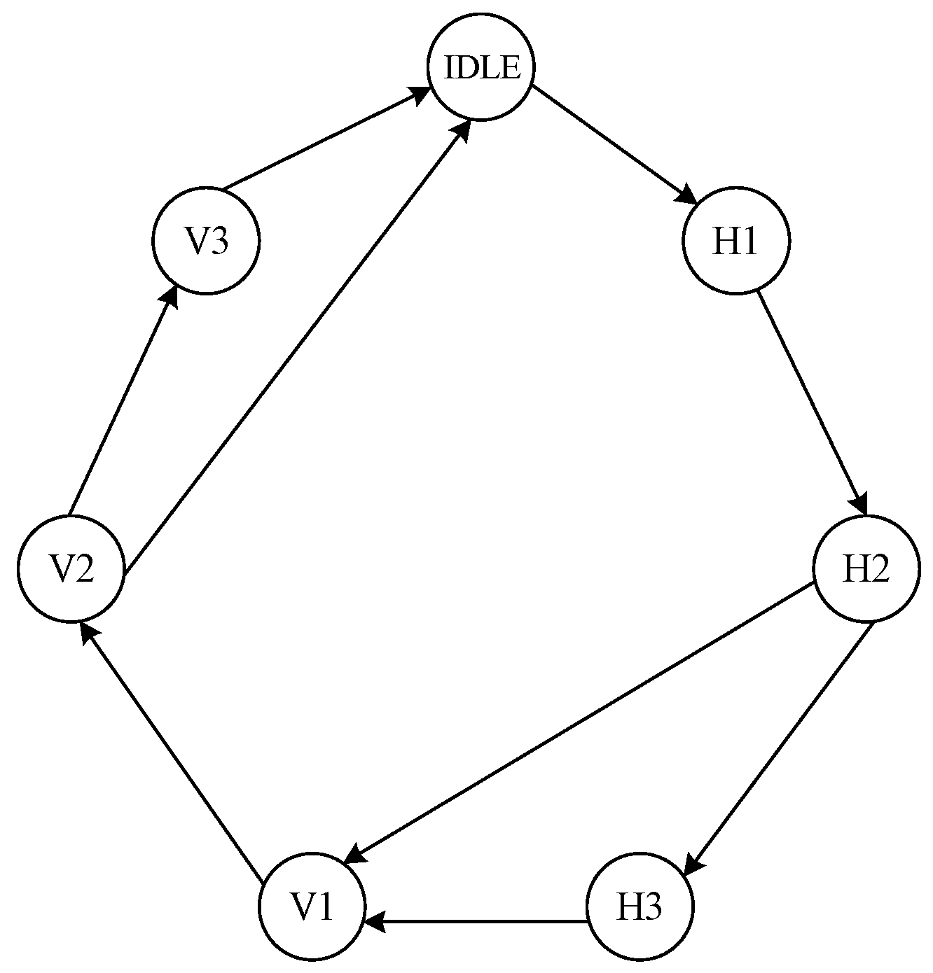 Electronics 14 02130 g006