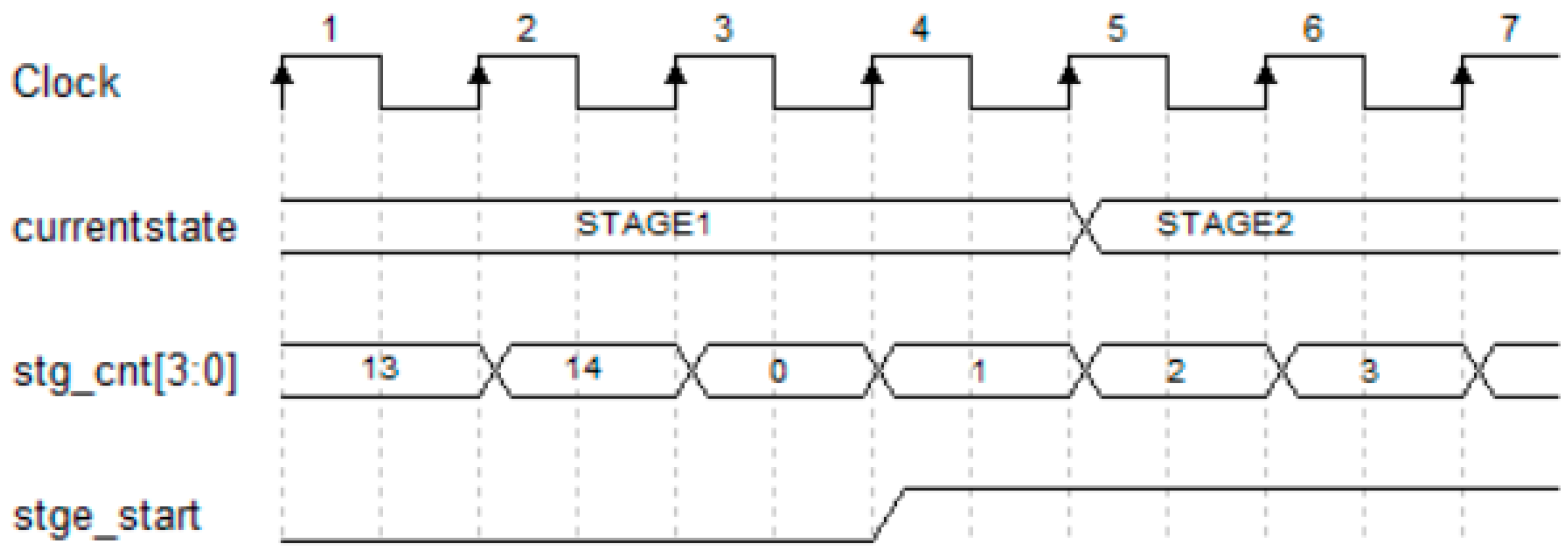 Electronics 14 02130 g008