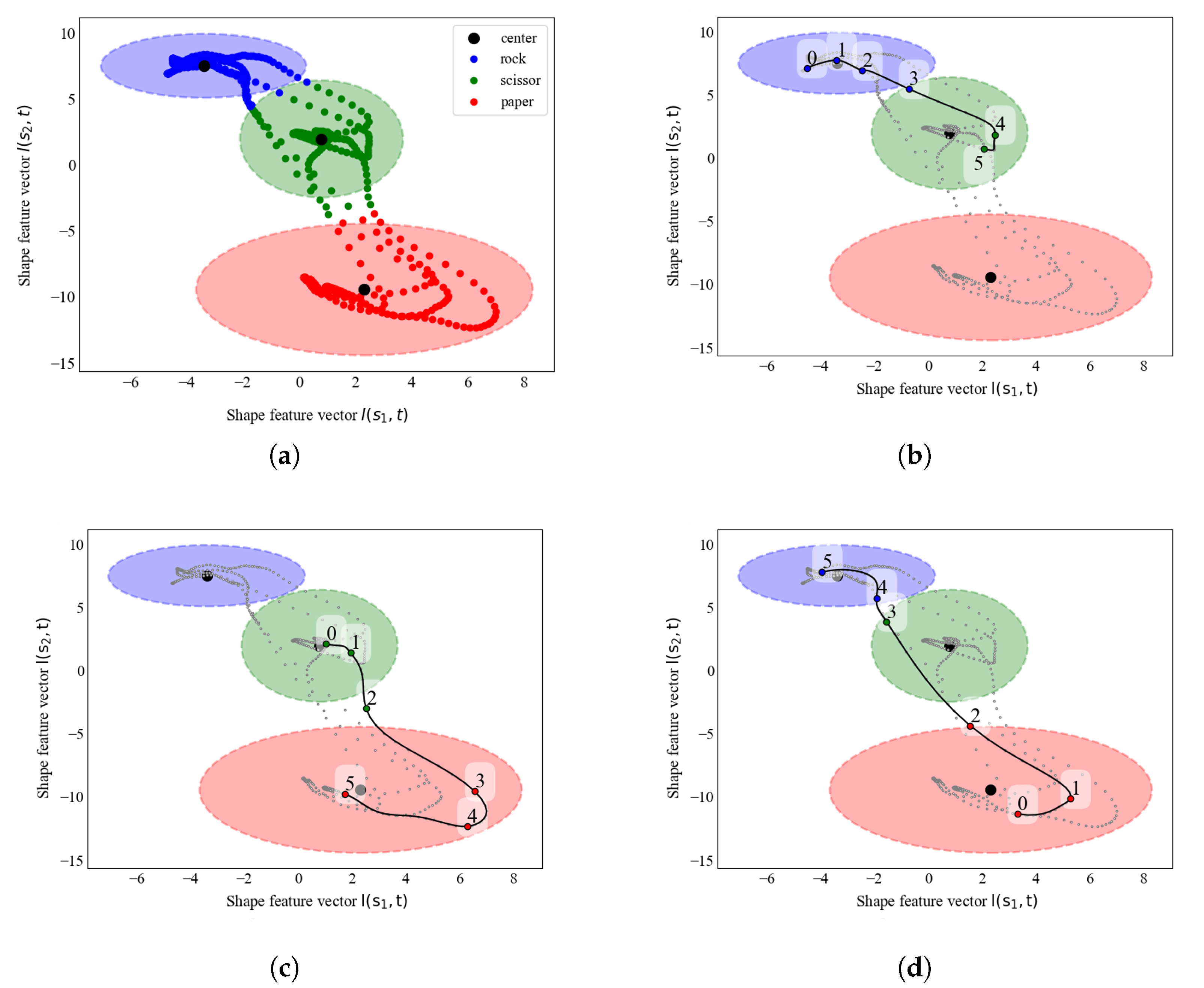 Electronics 14 02131 g015