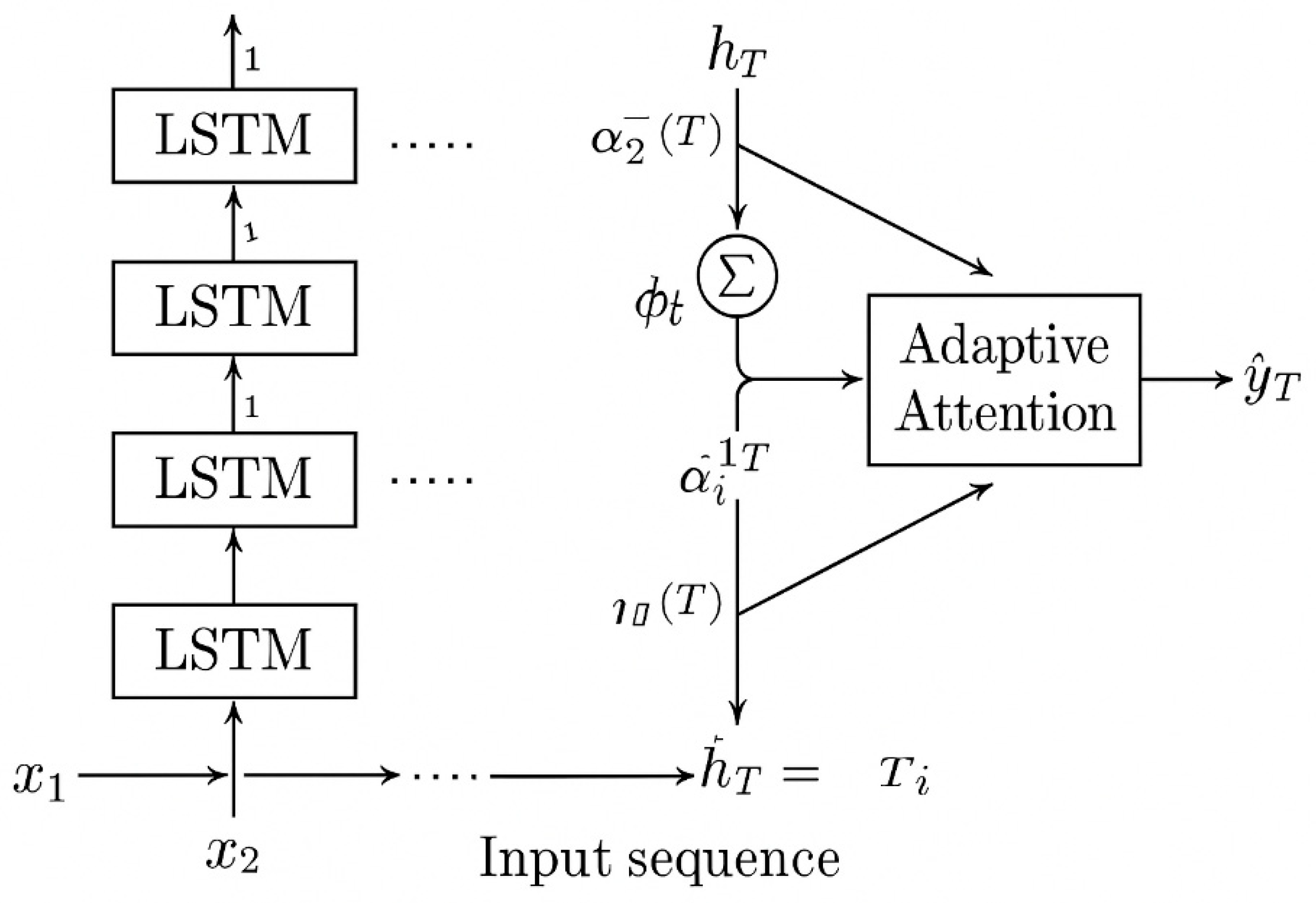 Electronics 14 02132 g001
