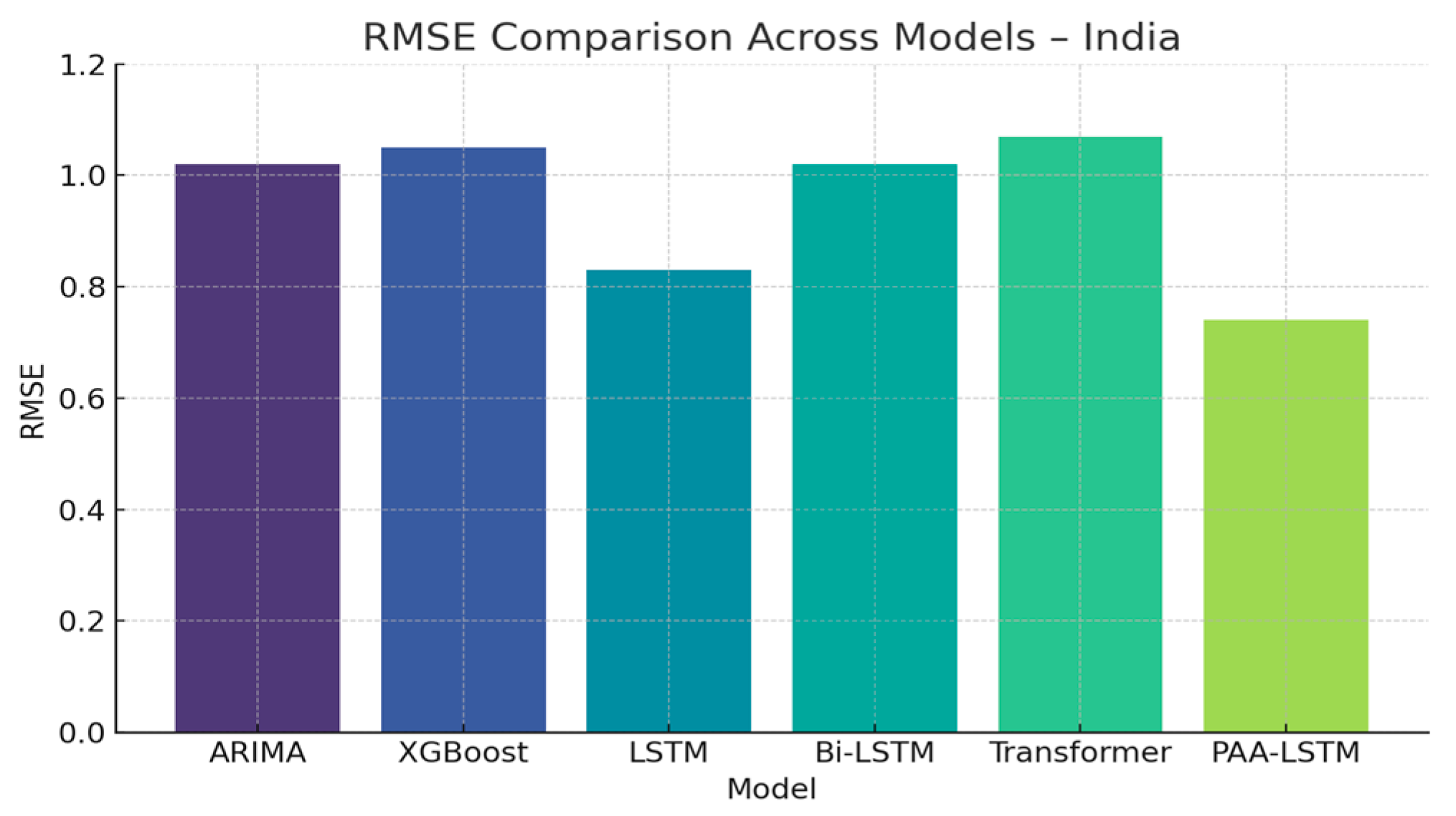 Electronics 14 02132 g004