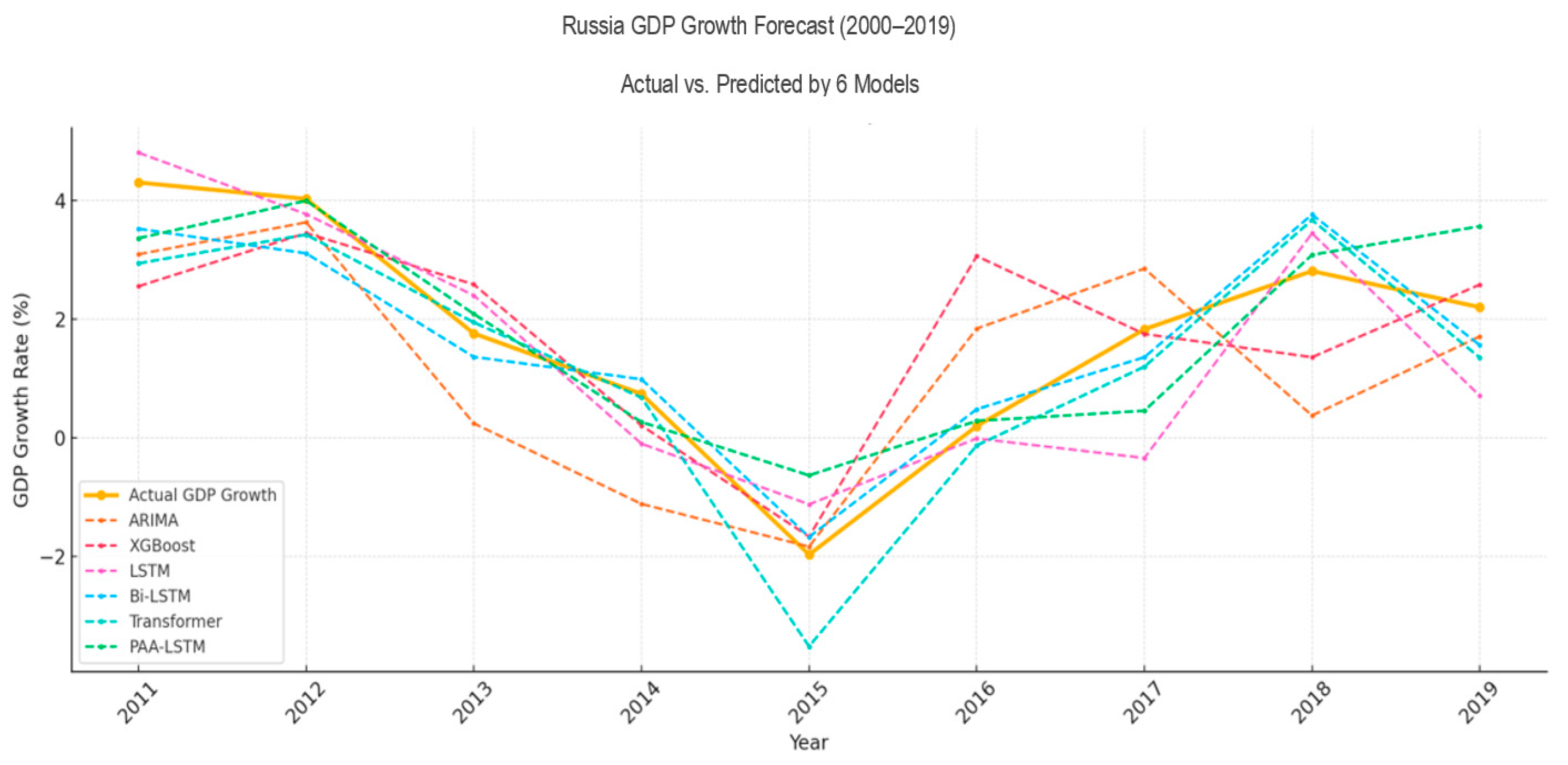 Electronics 14 02132 g009