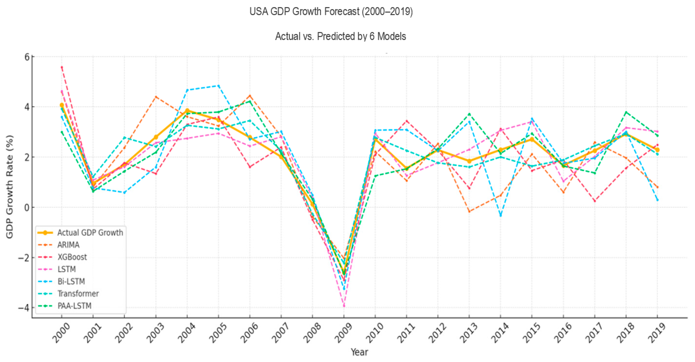Electronics 14 02132 g011