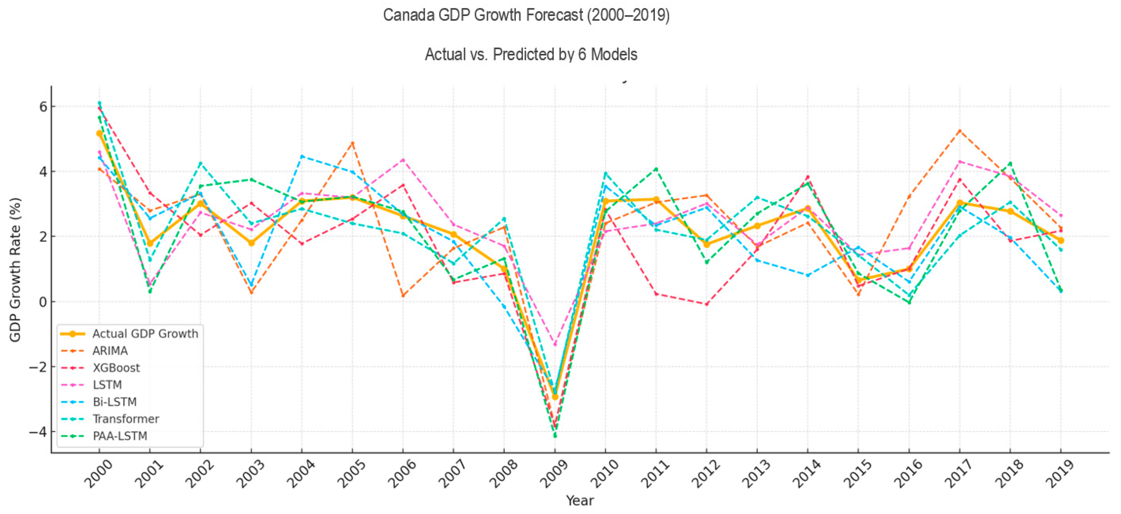 Electronics 14 02132 g013