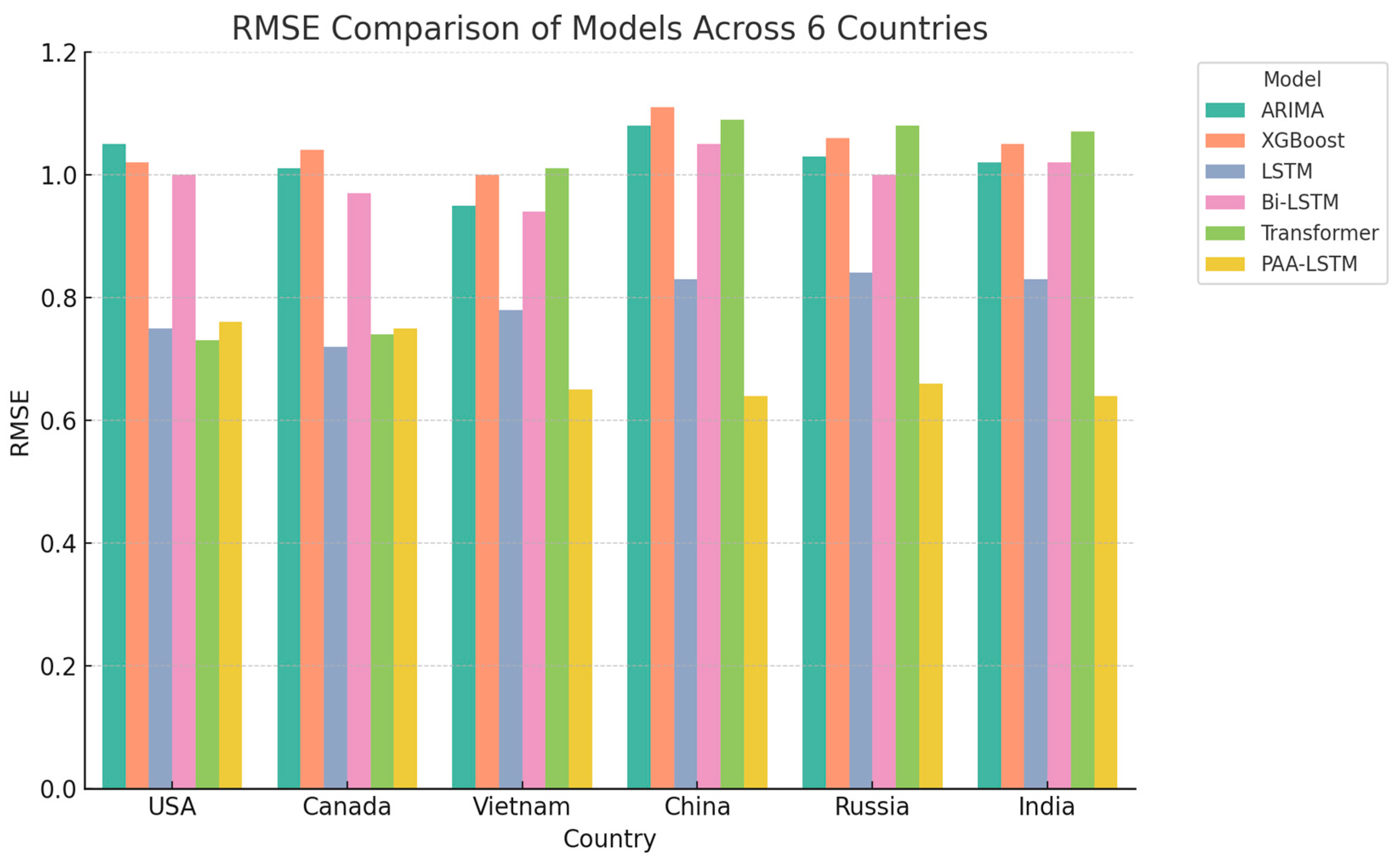 Electronics 14 02132 g014