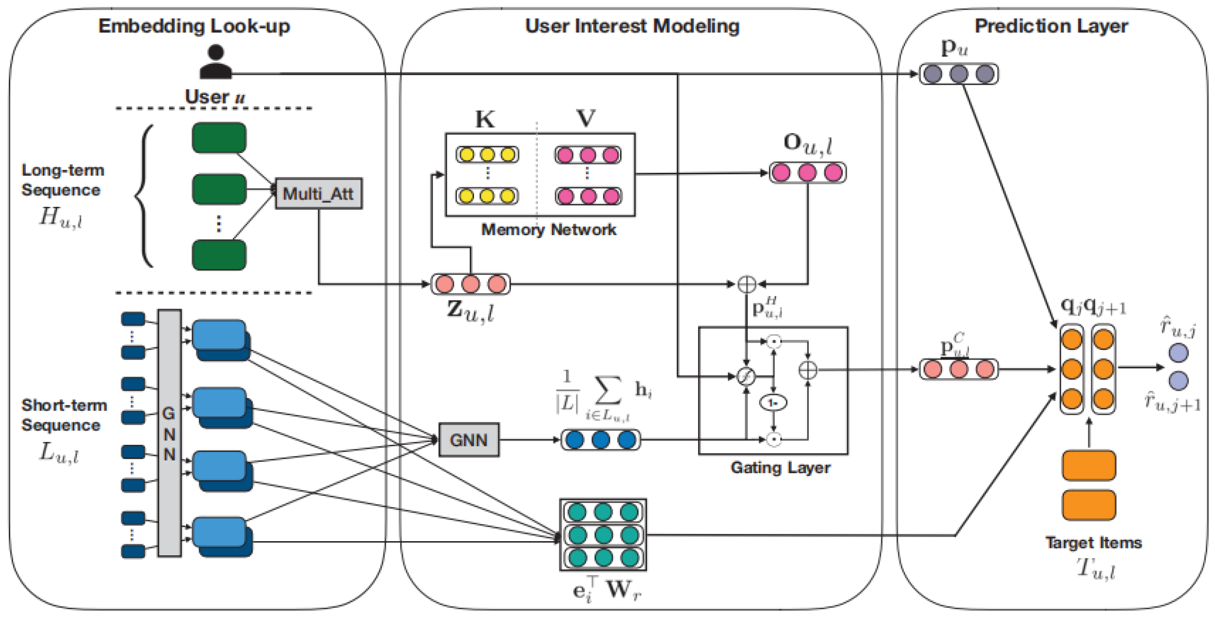 Electronics 14 02134 g007
