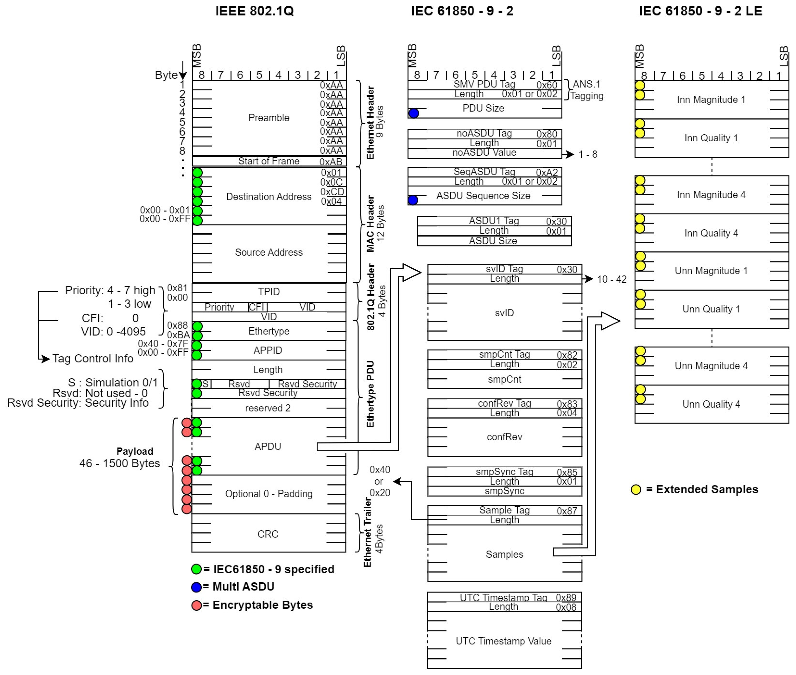 Electronics 14 02135 g002