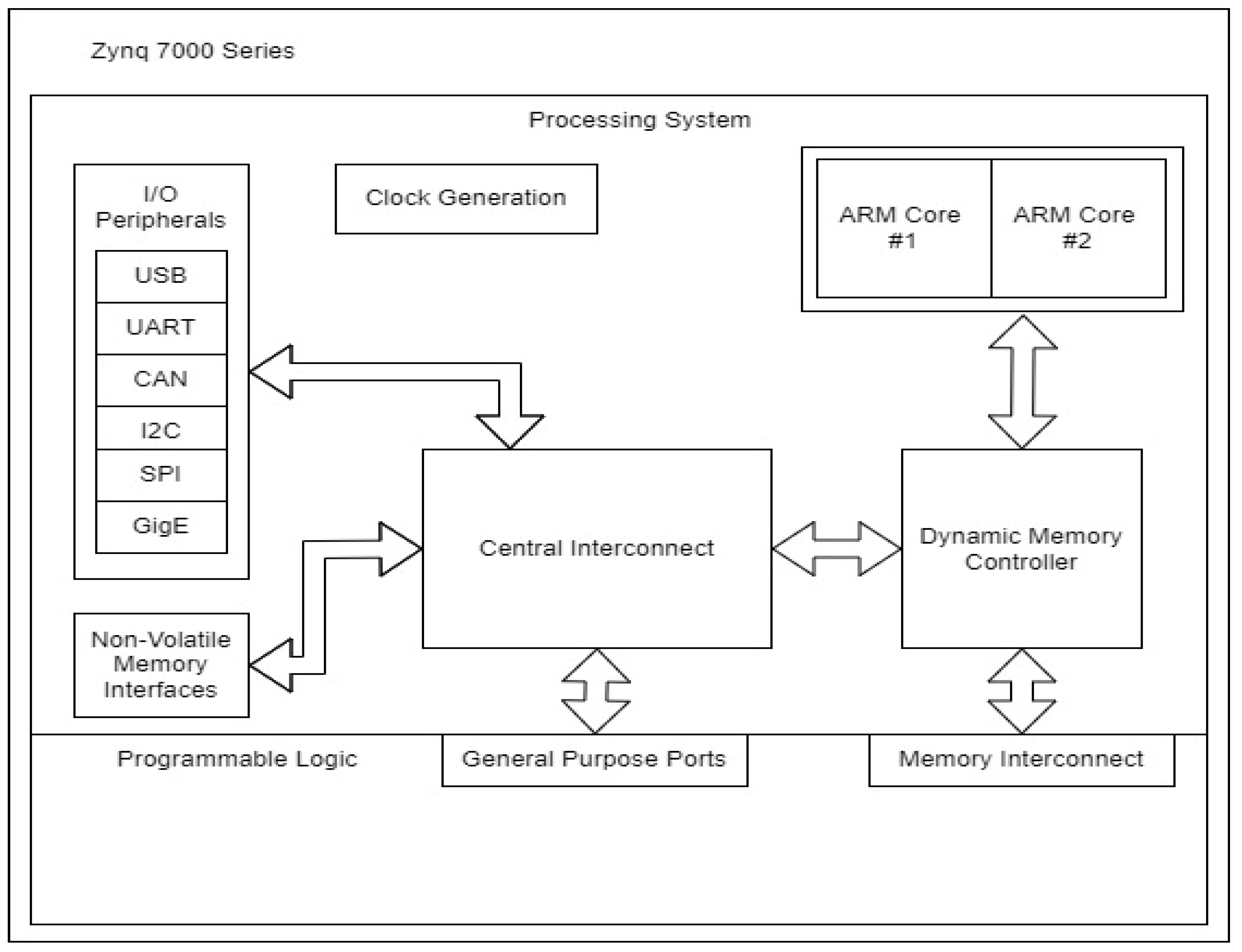 Electronics 14 02135 g003