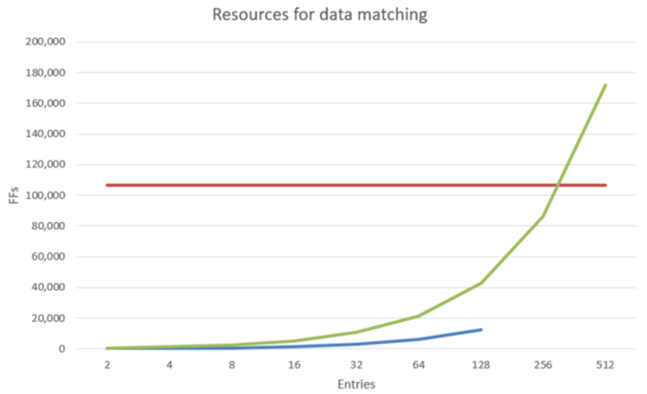 Electronics 14 02135 g007