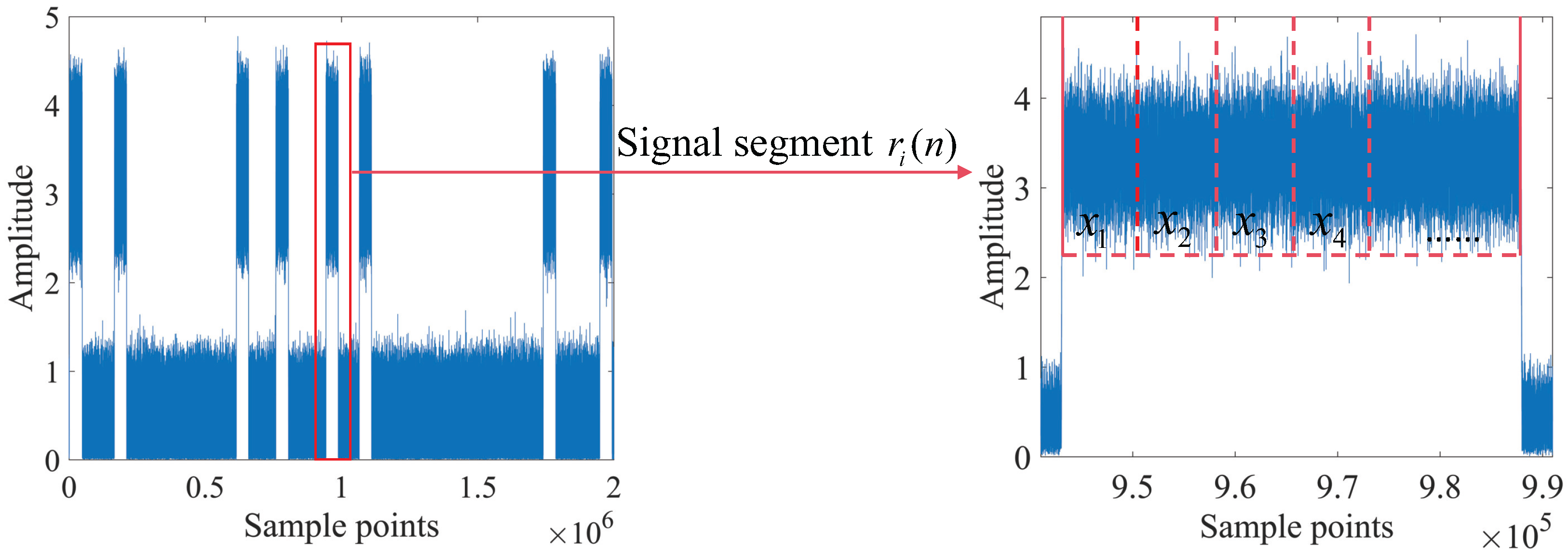 Electronics 14 02136 g001