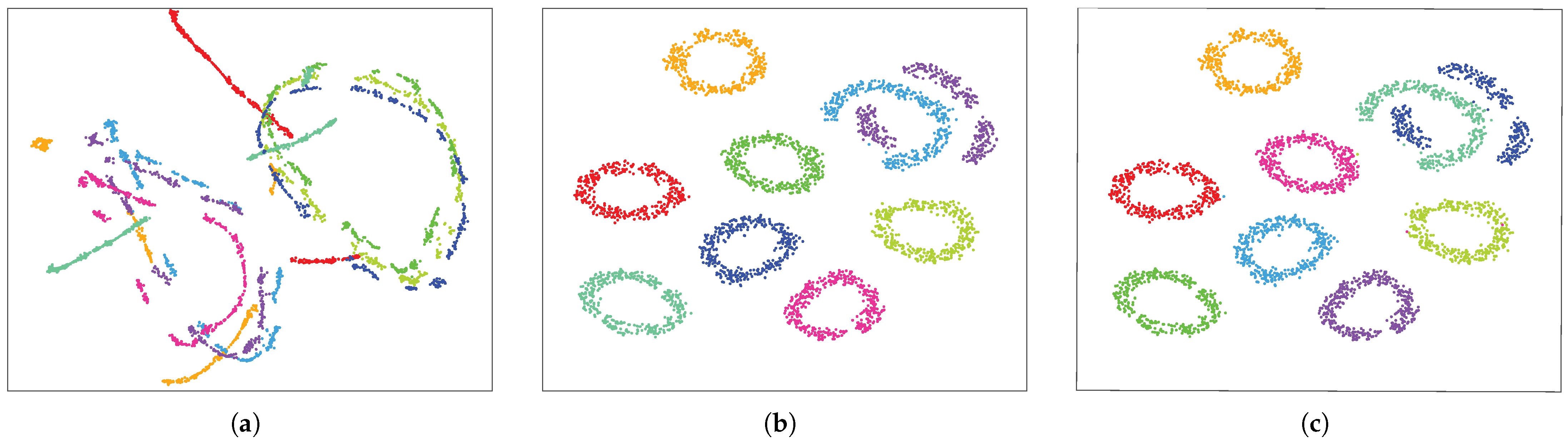 Electronics 14 02136 g005