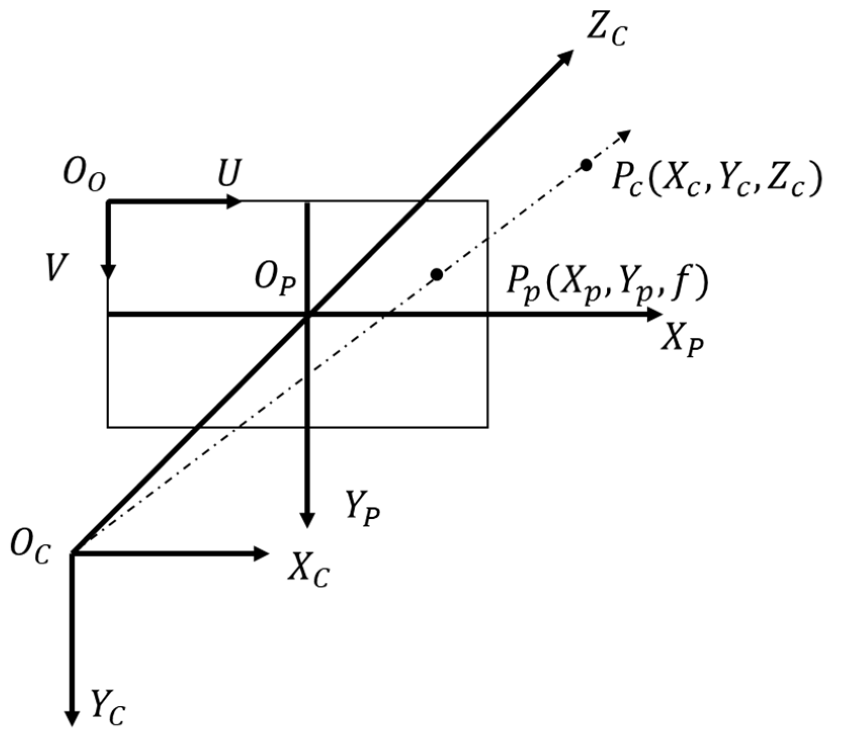 Electronics 14 02137 g006